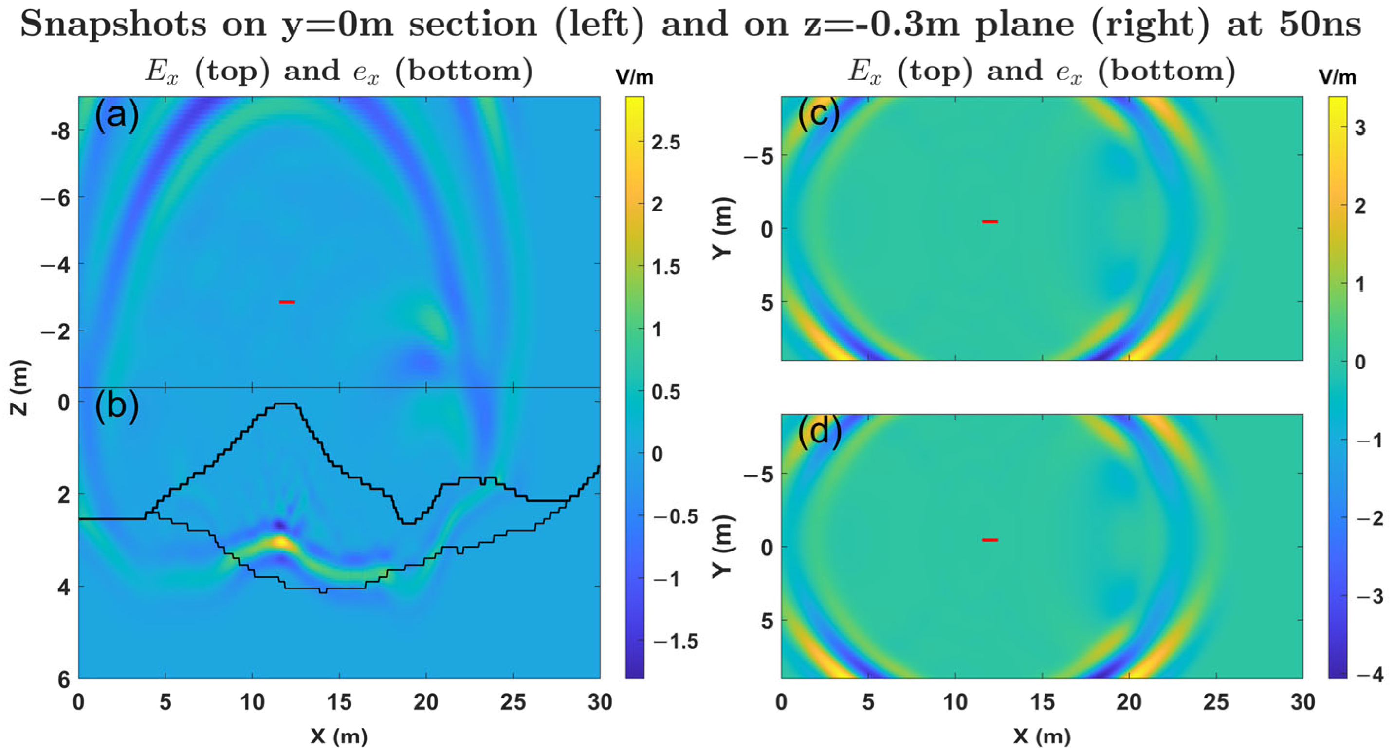 Remotesensing 17 01107 g017