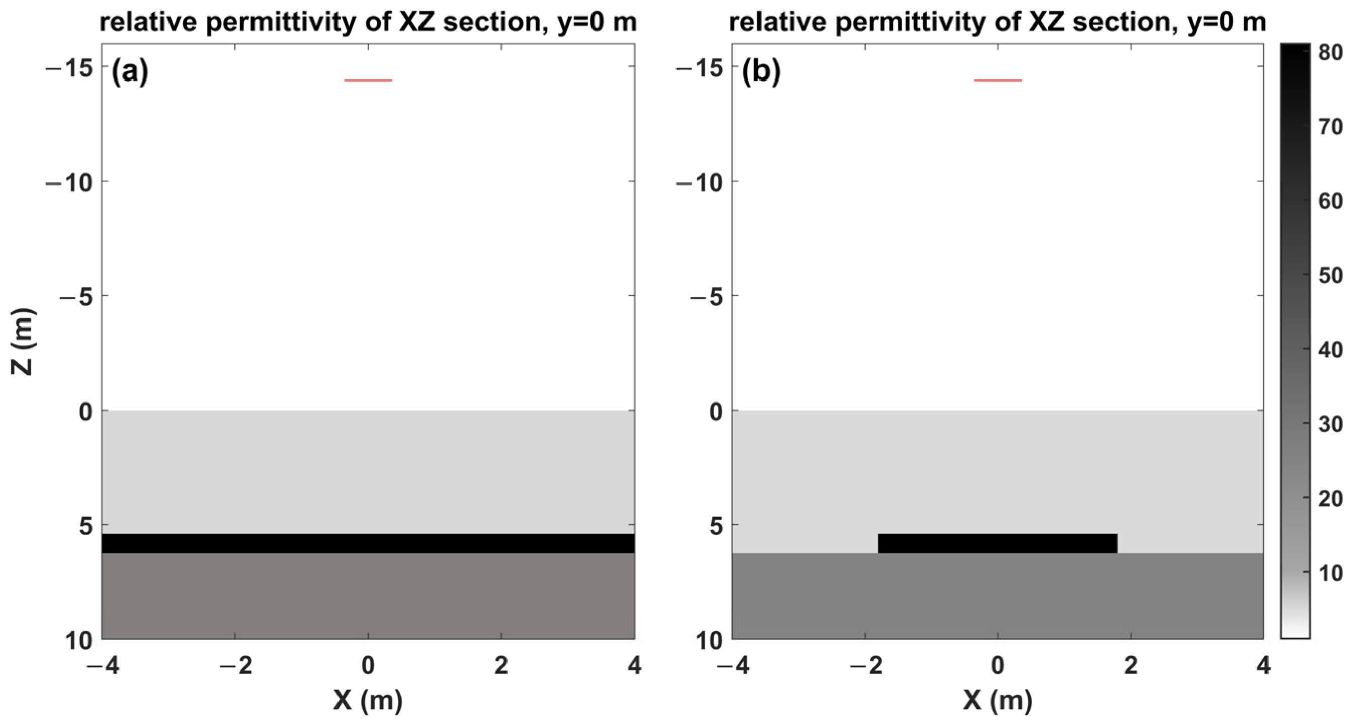 Remotesensing 17 01107 g018