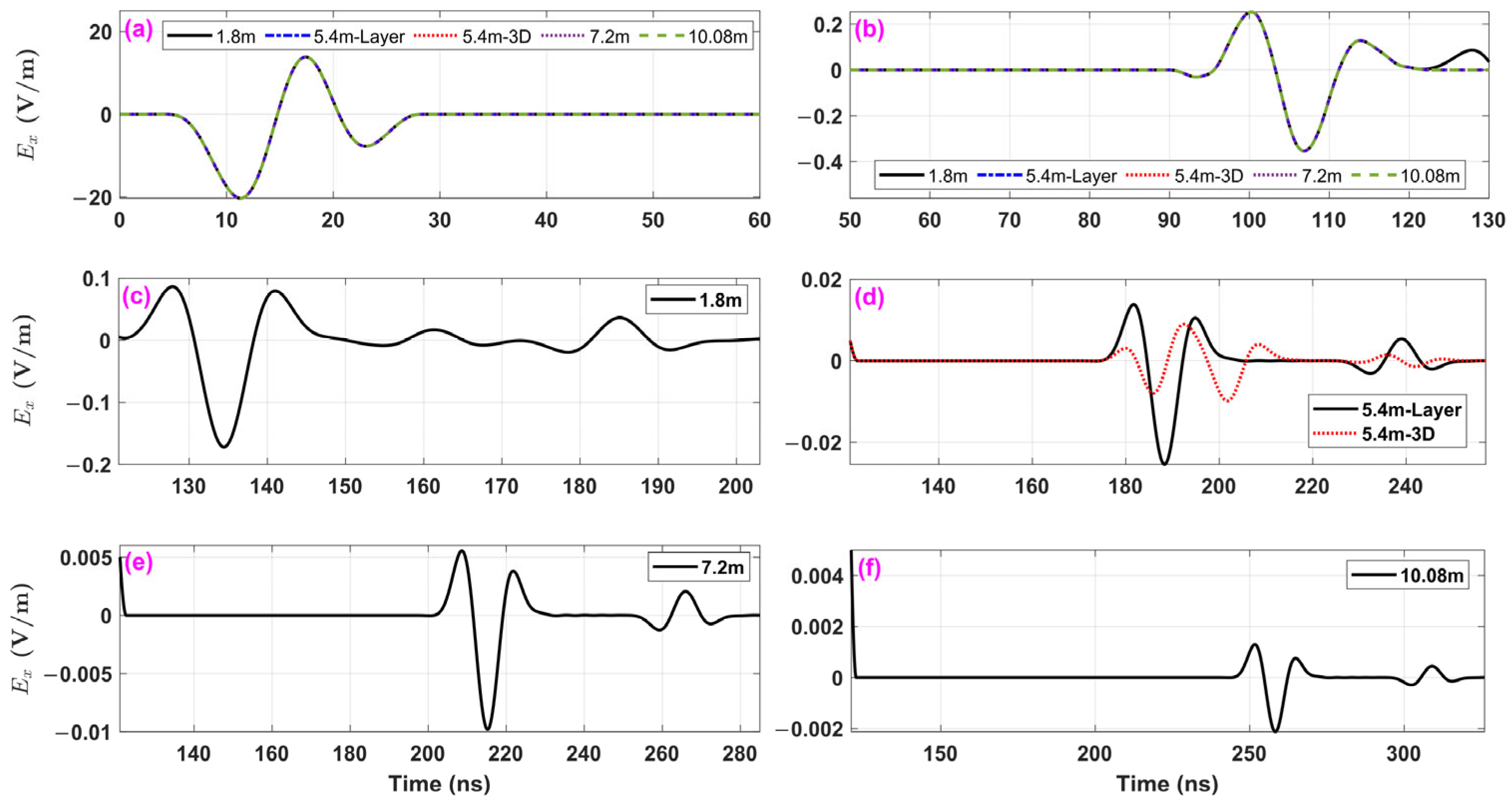 Remotesensing 17 01107 g019