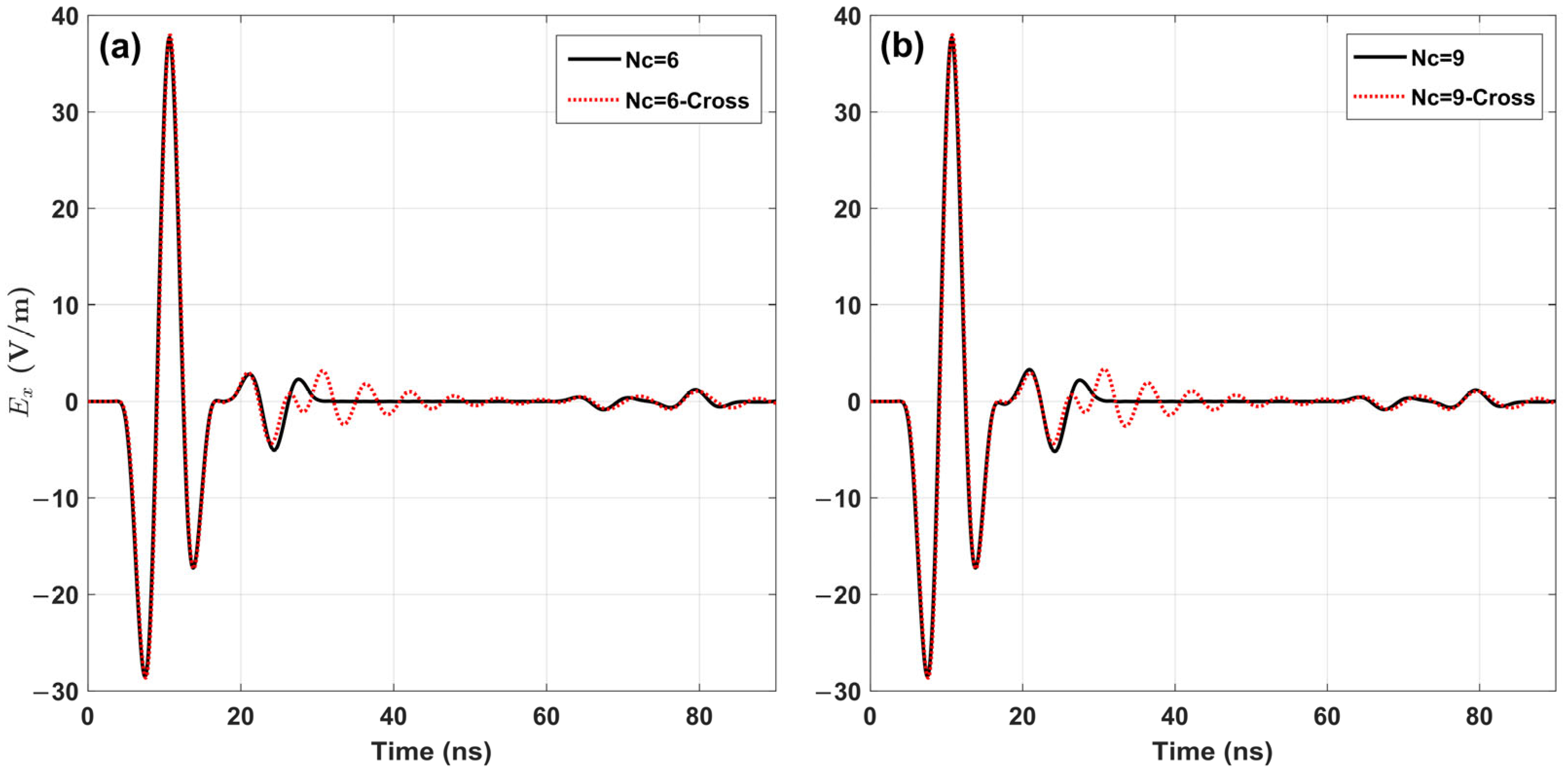 Remotesensing 17 01107 g021