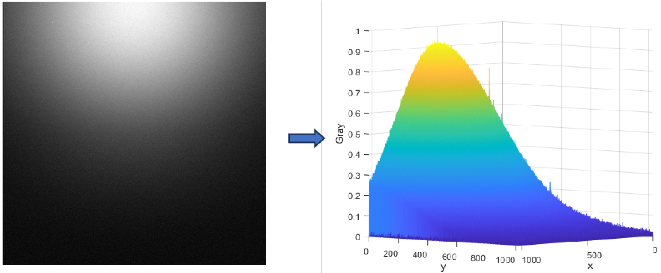 Remotesensing 17 01108 g003