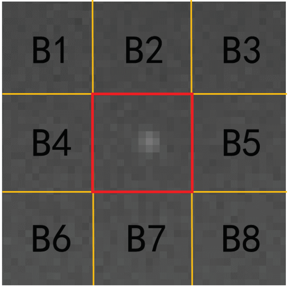 Remotesensing 17 01108 g007