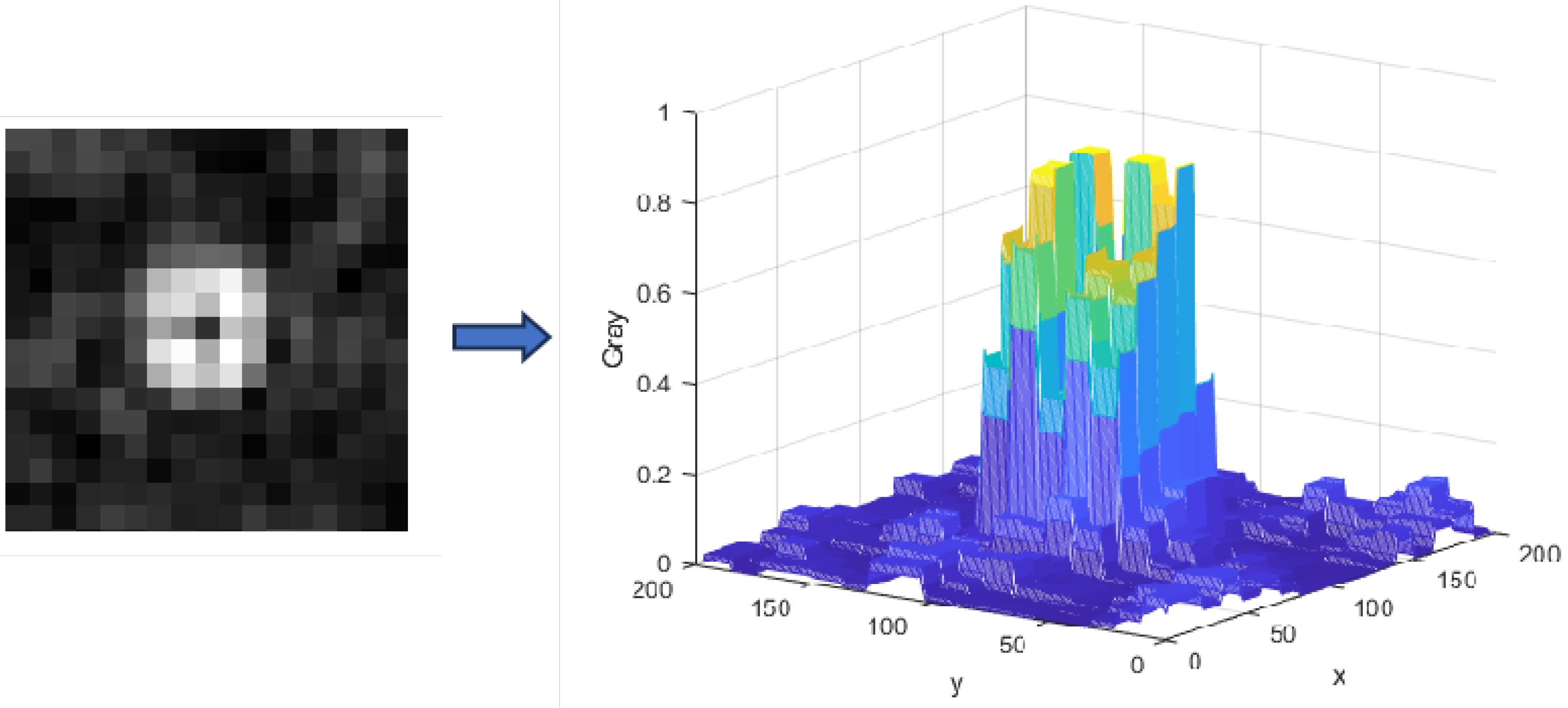 Remotesensing 17 01108 g013