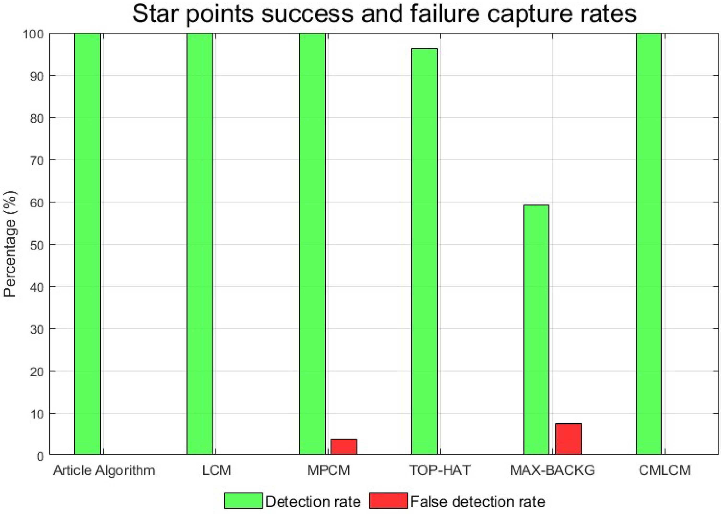 Remotesensing 17 01108 g014