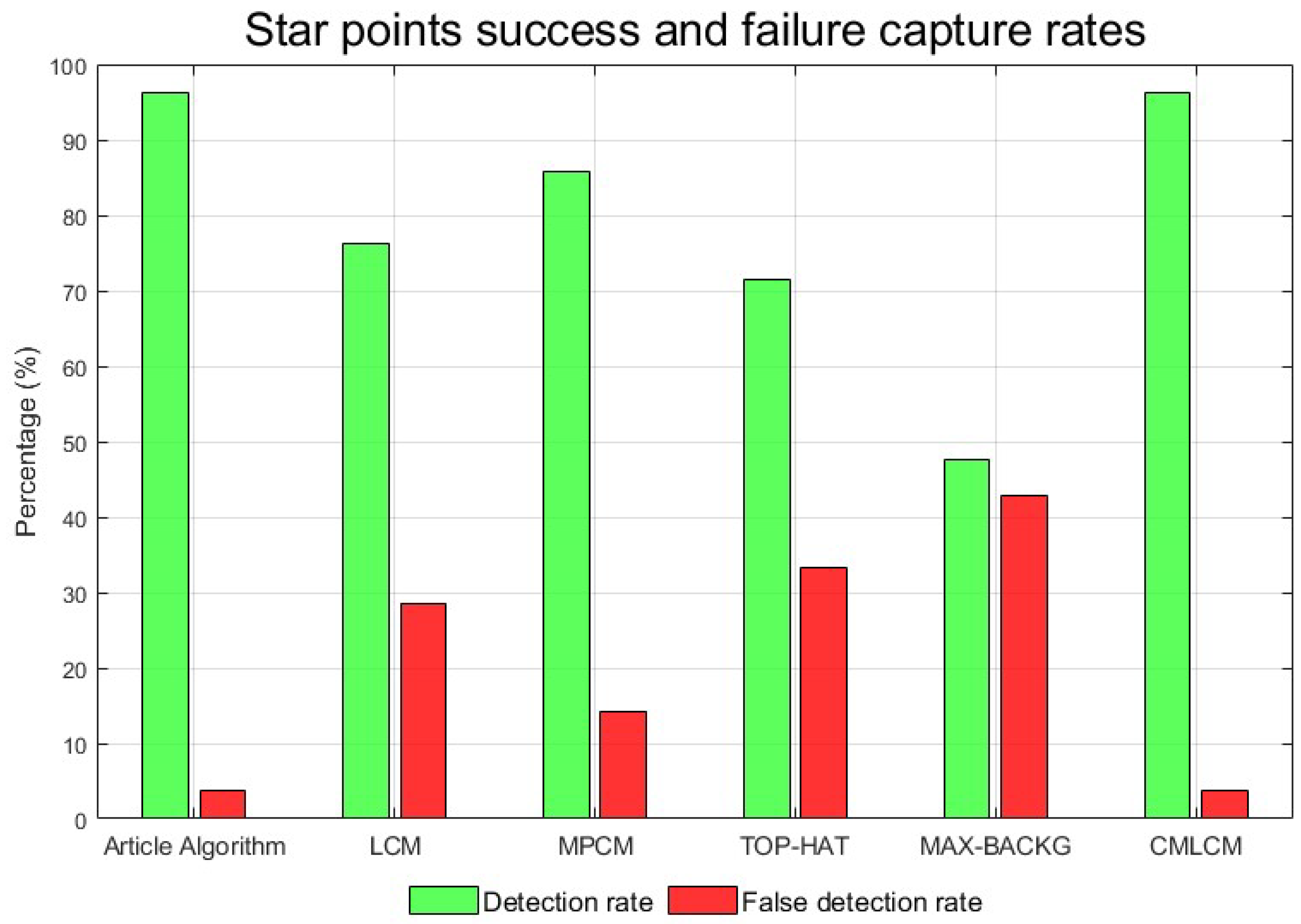 Remotesensing 17 01108 g025