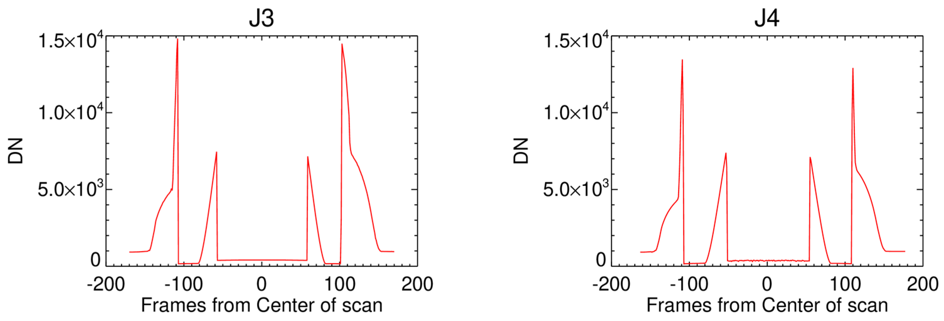 Remotesensing 17 01111 g003