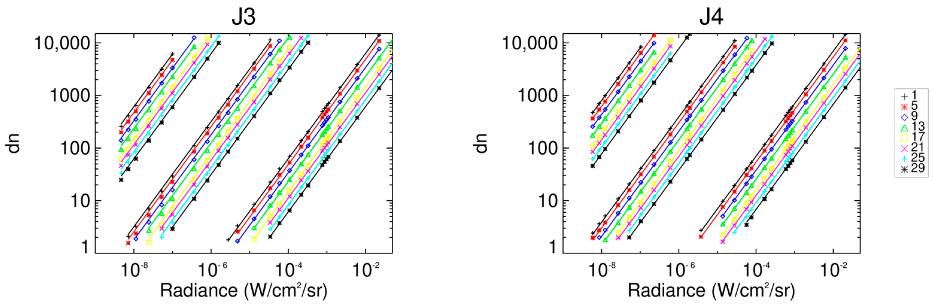Remotesensing 17 01111 g004