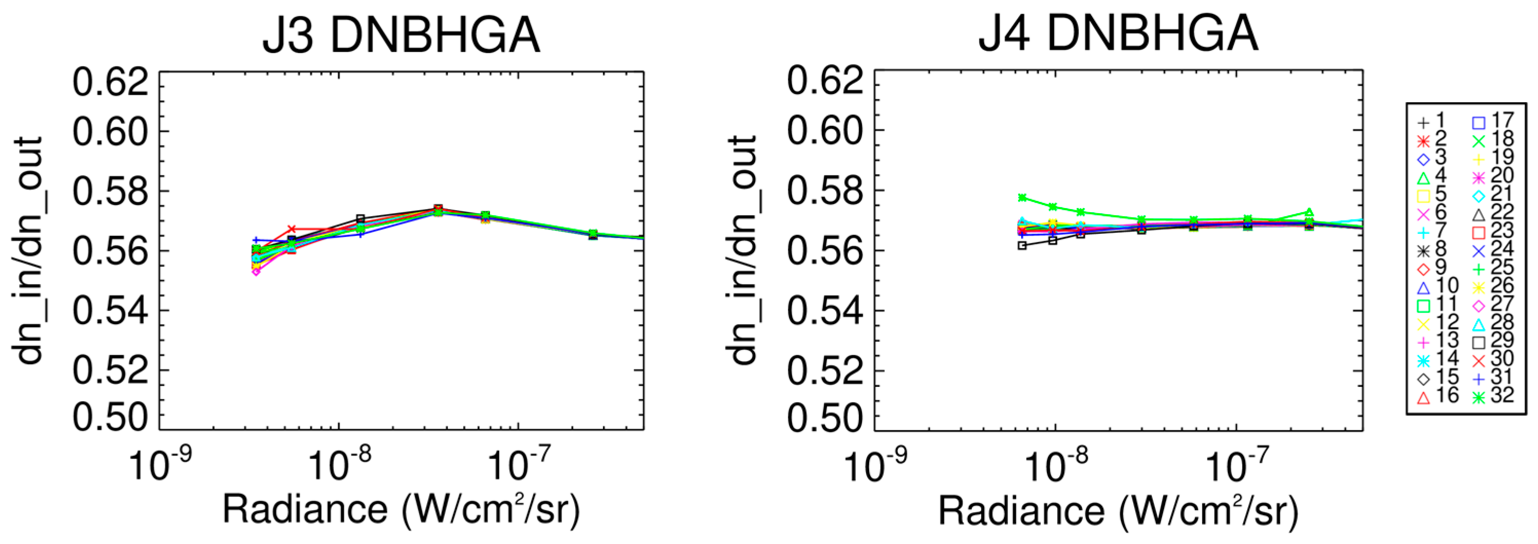 Remotesensing 17 01111 g010