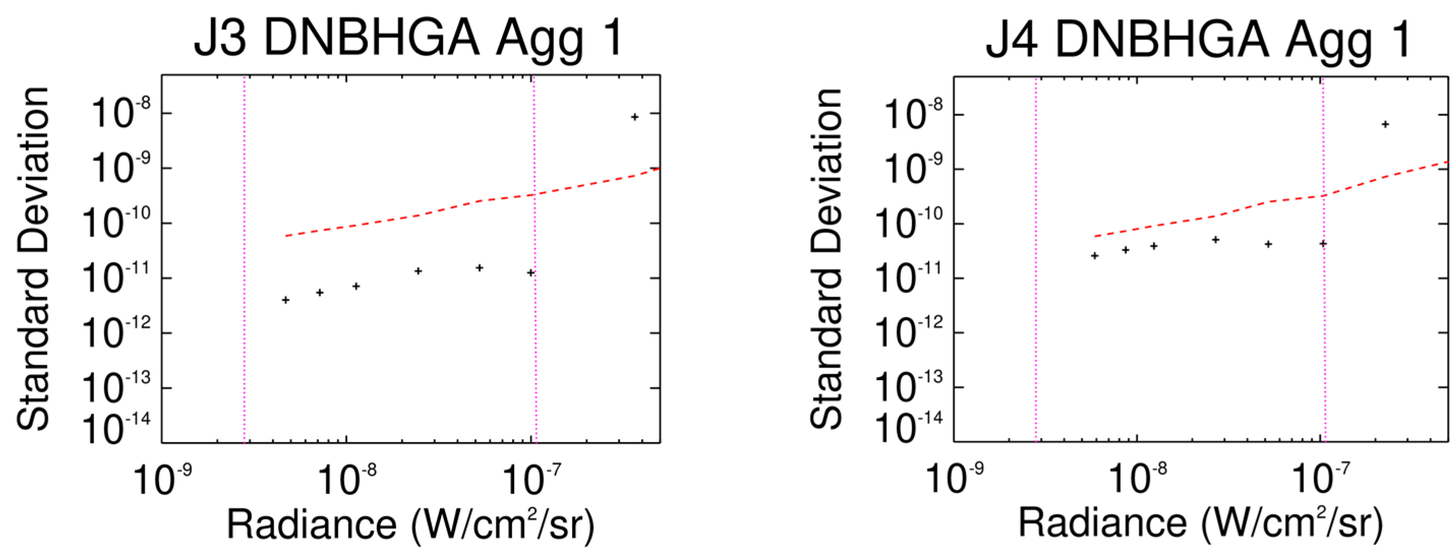 Remotesensing 17 01111 g011