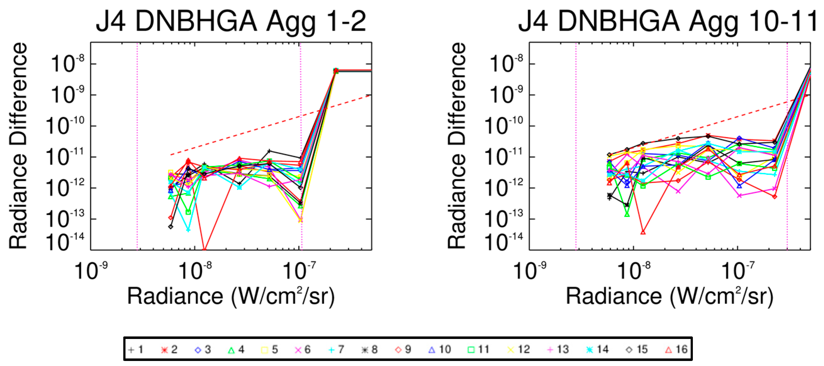 Remotesensing 17 01111 g012