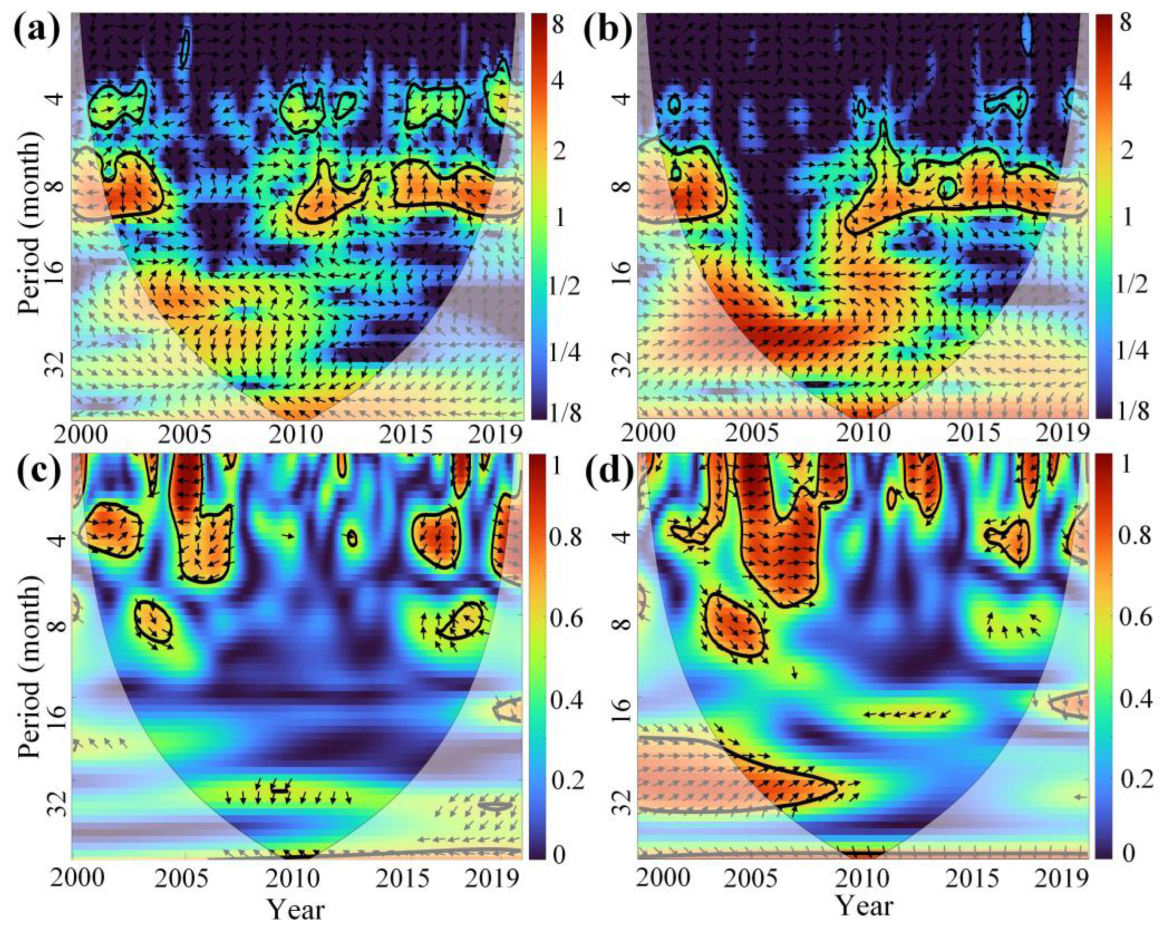 Remotesensing 17 01115 g016