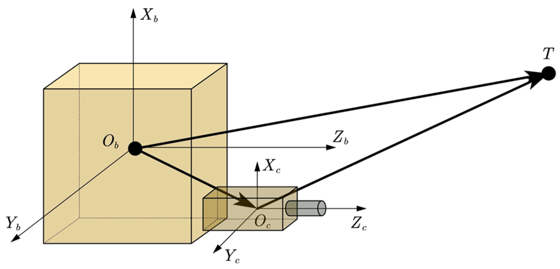 Remotesensing 17 01116 g003
