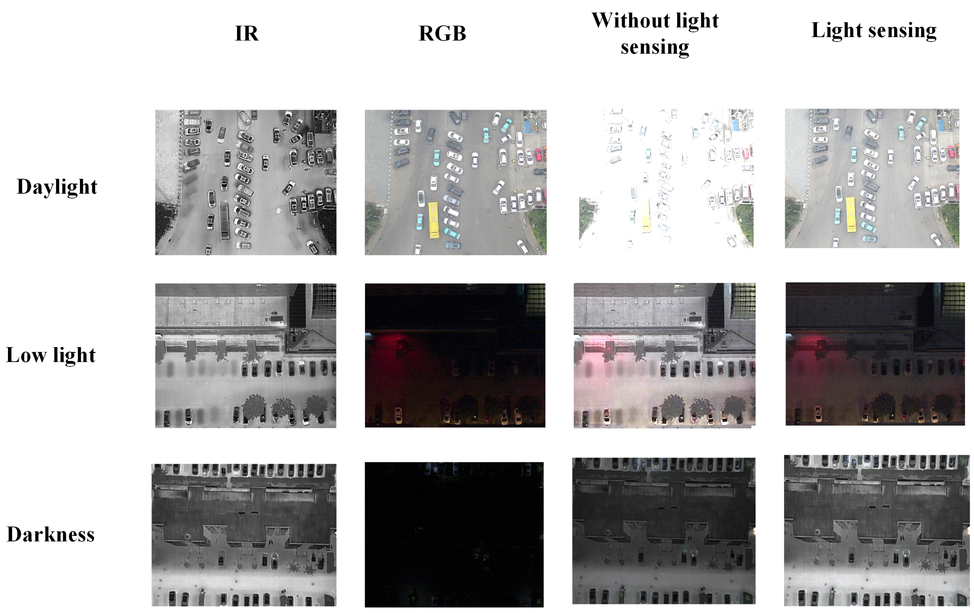 Remotesensing 17 01118 g008