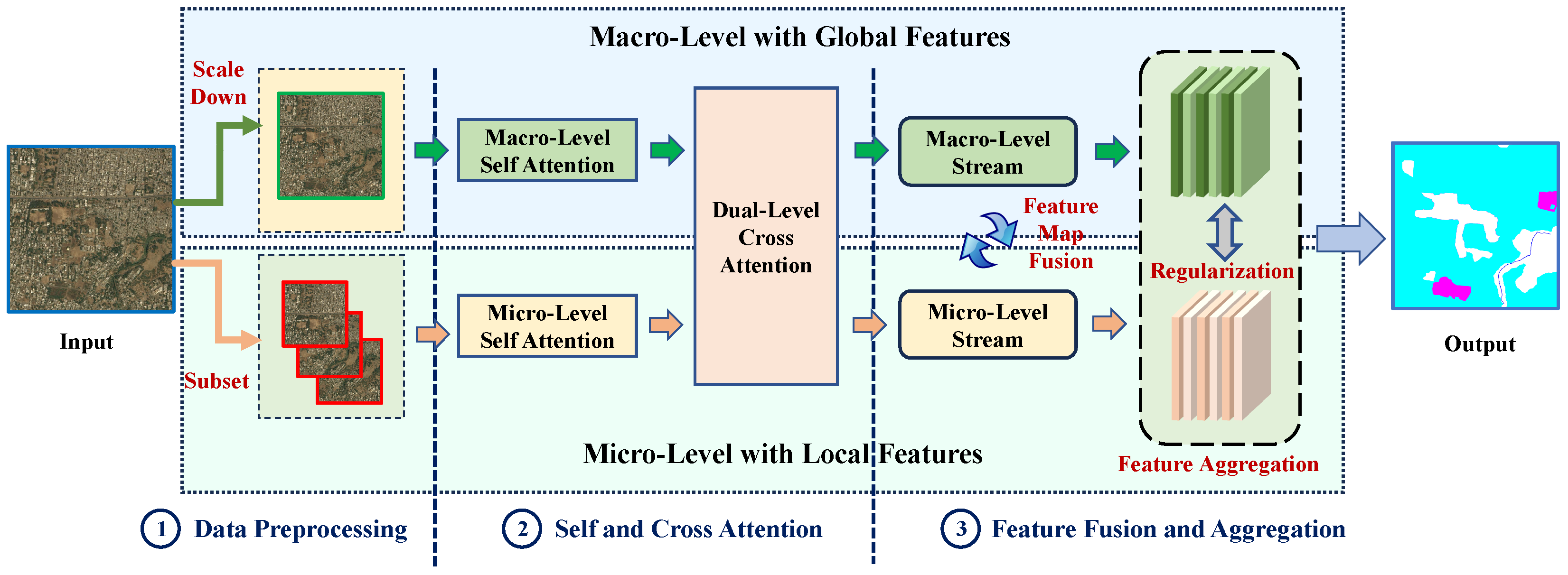 Remotesensing 17 01119 g001