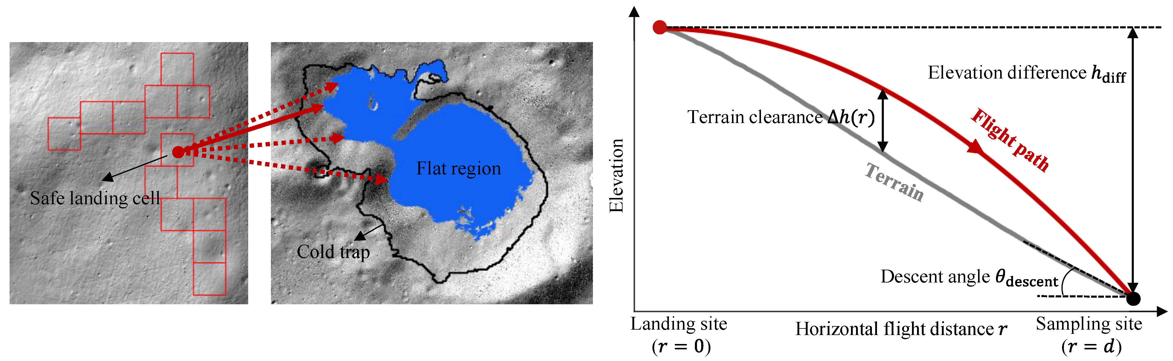 Remotesensing 17 01121 g004