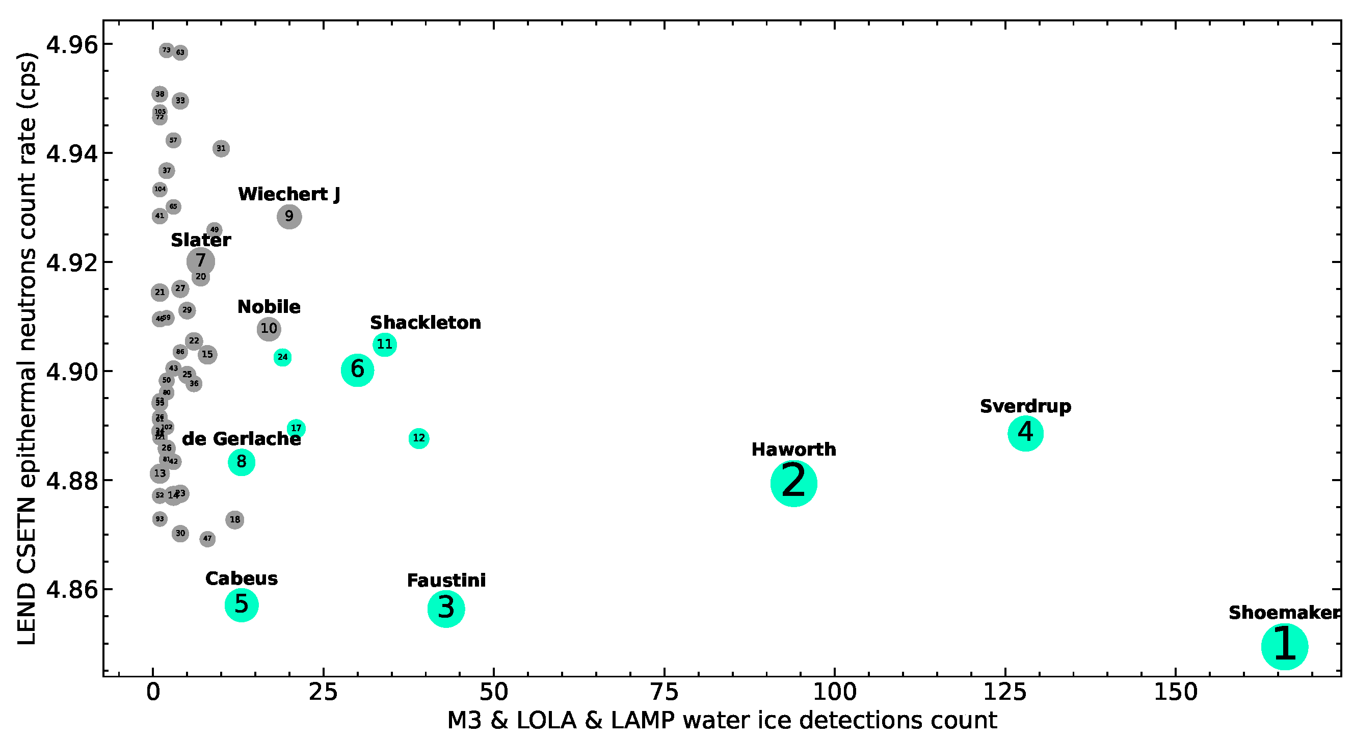 Remotesensing 17 01121 g006