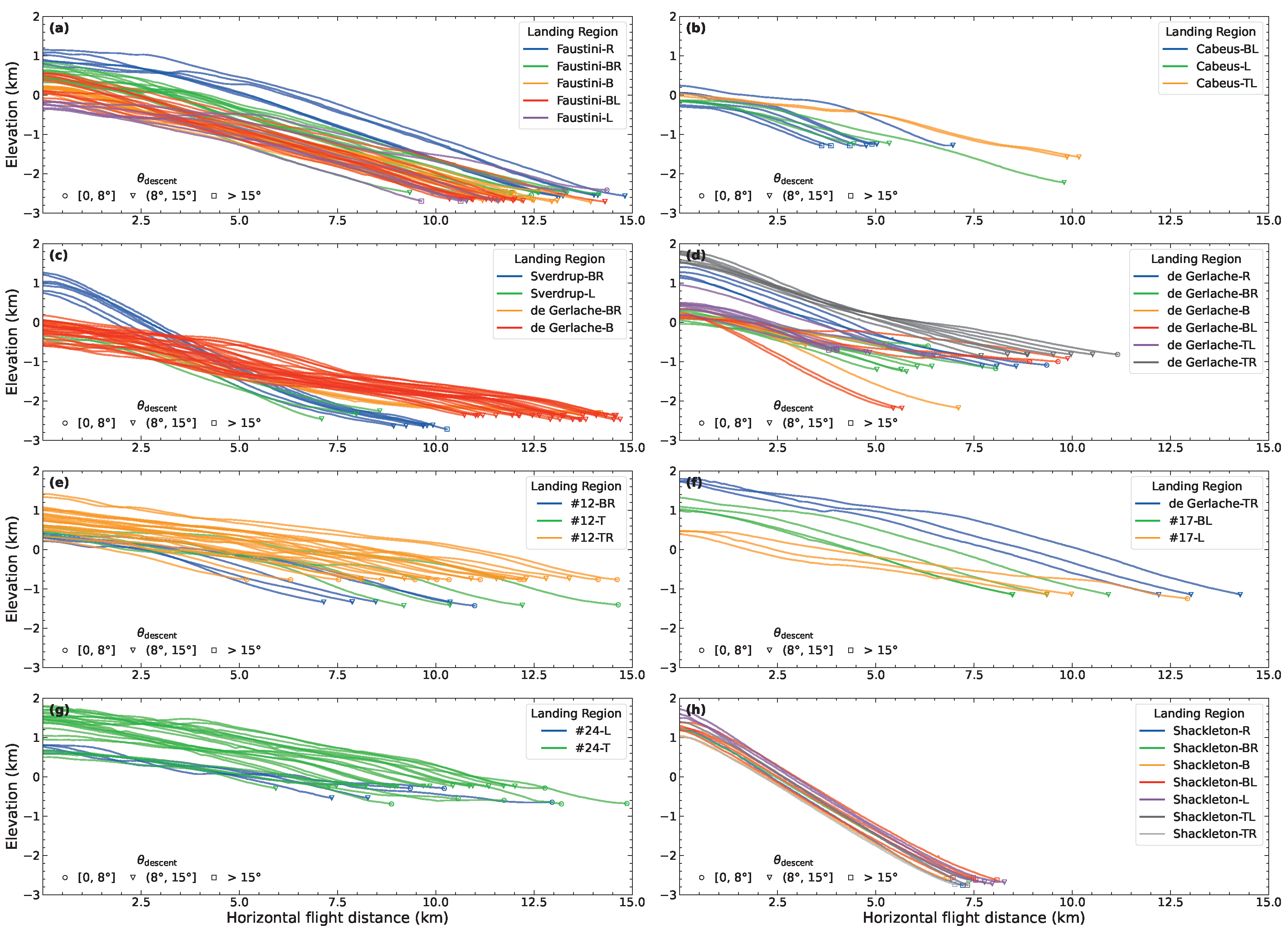 Remotesensing 17 01121 g009
