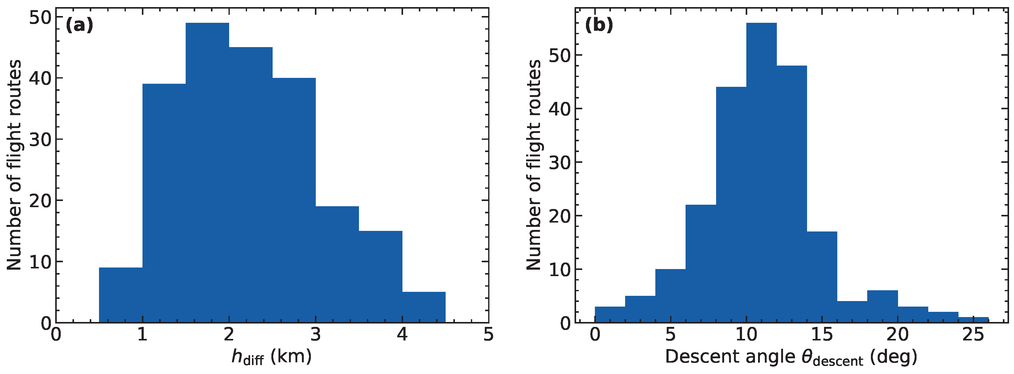 Remotesensing 17 01121 g010