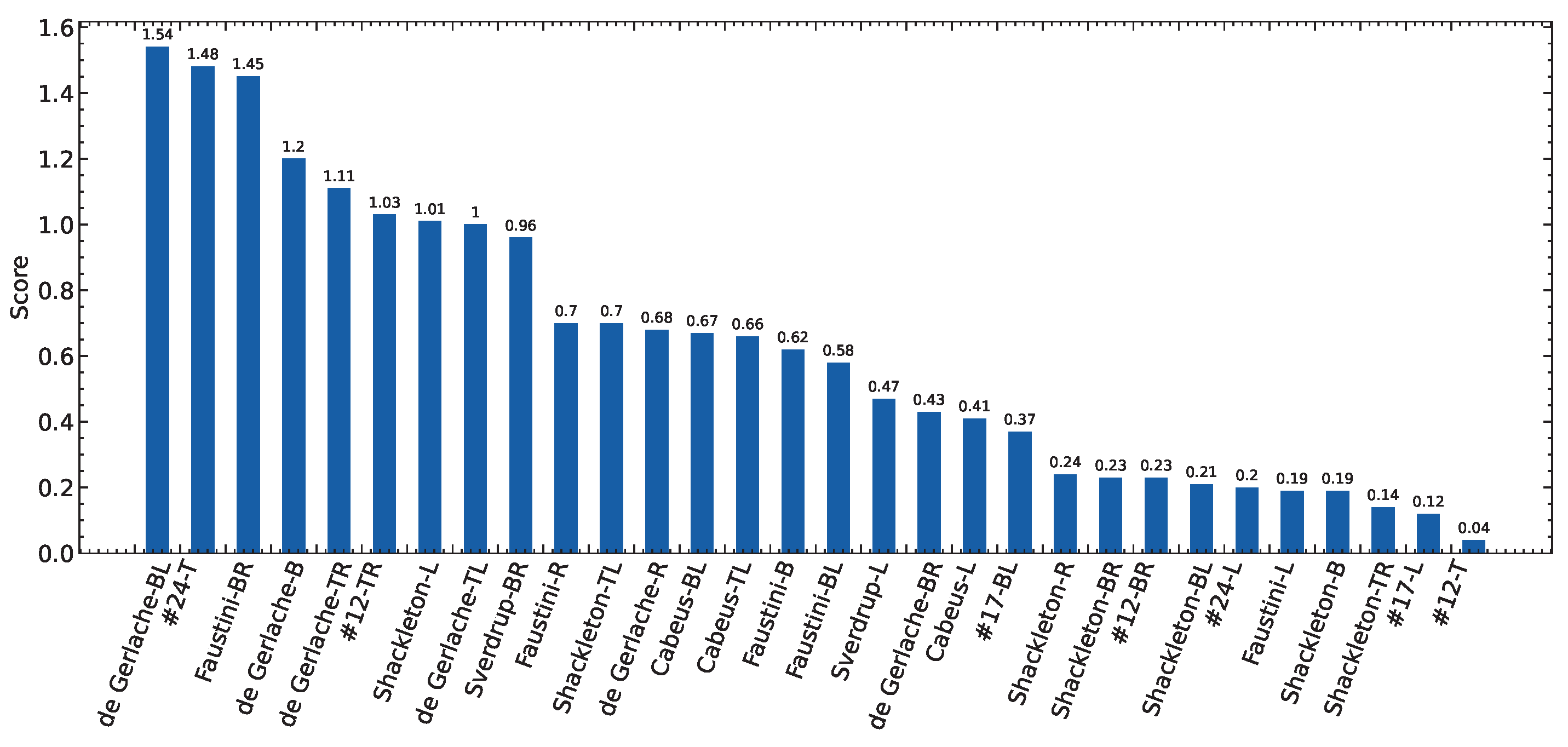 Remotesensing 17 01121 g011