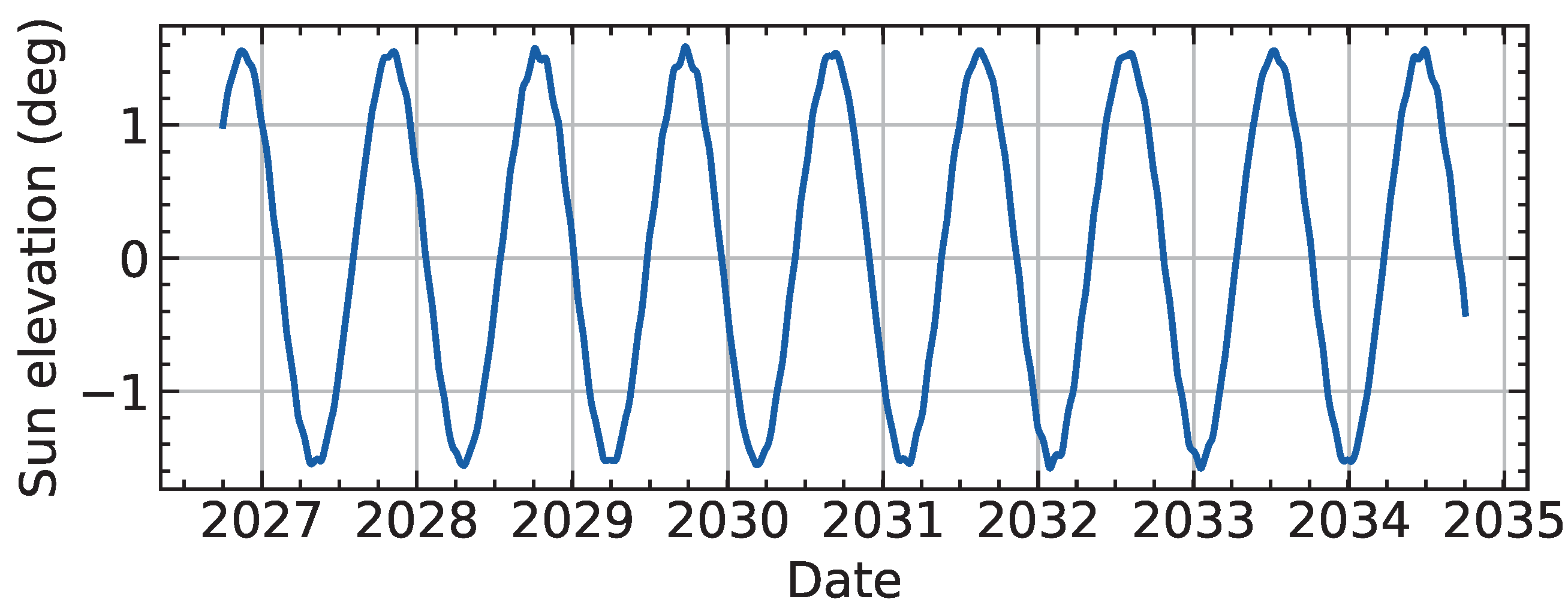 Remotesensing 17 01121 g012