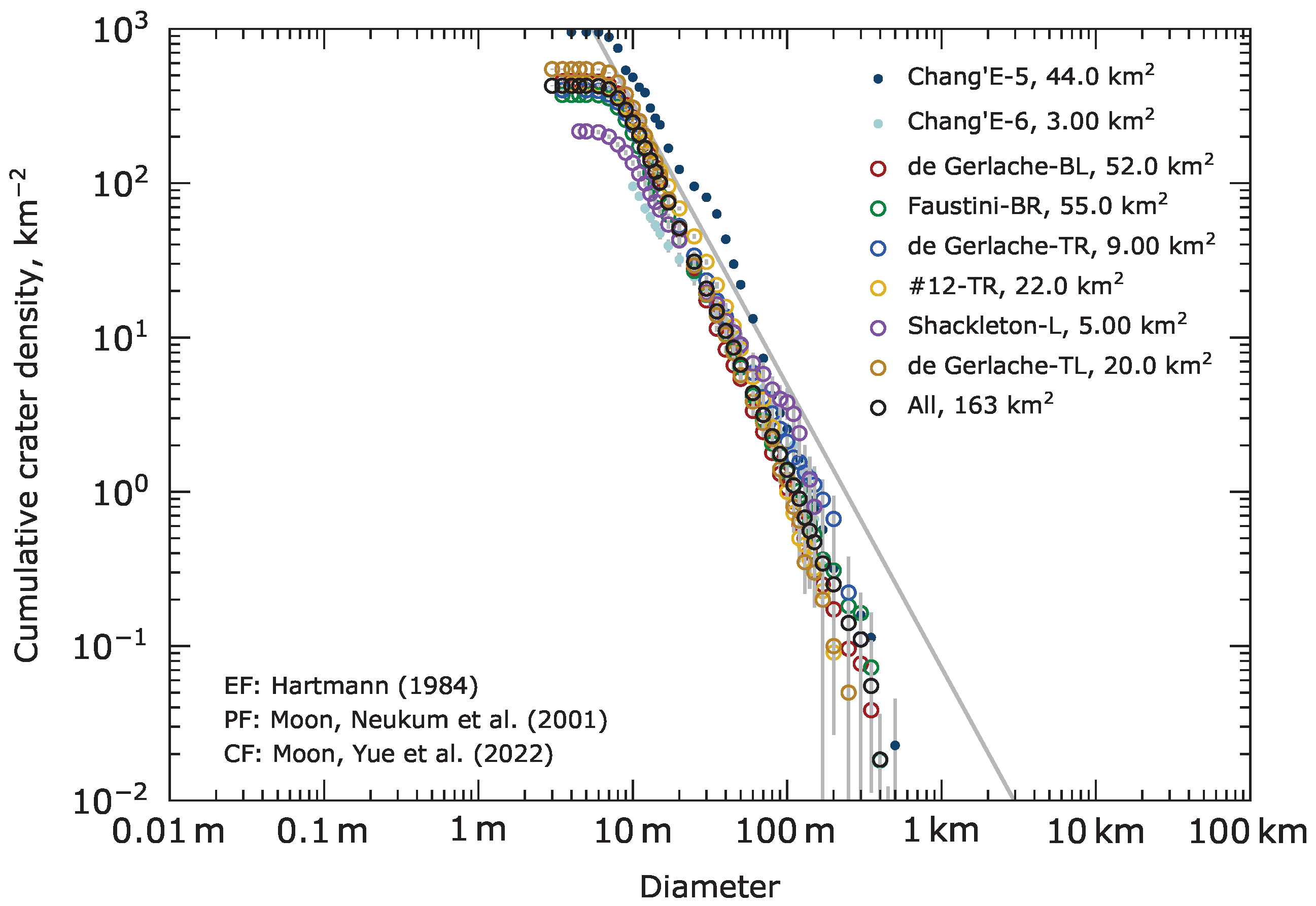 Remotesensing 17 01121 g015