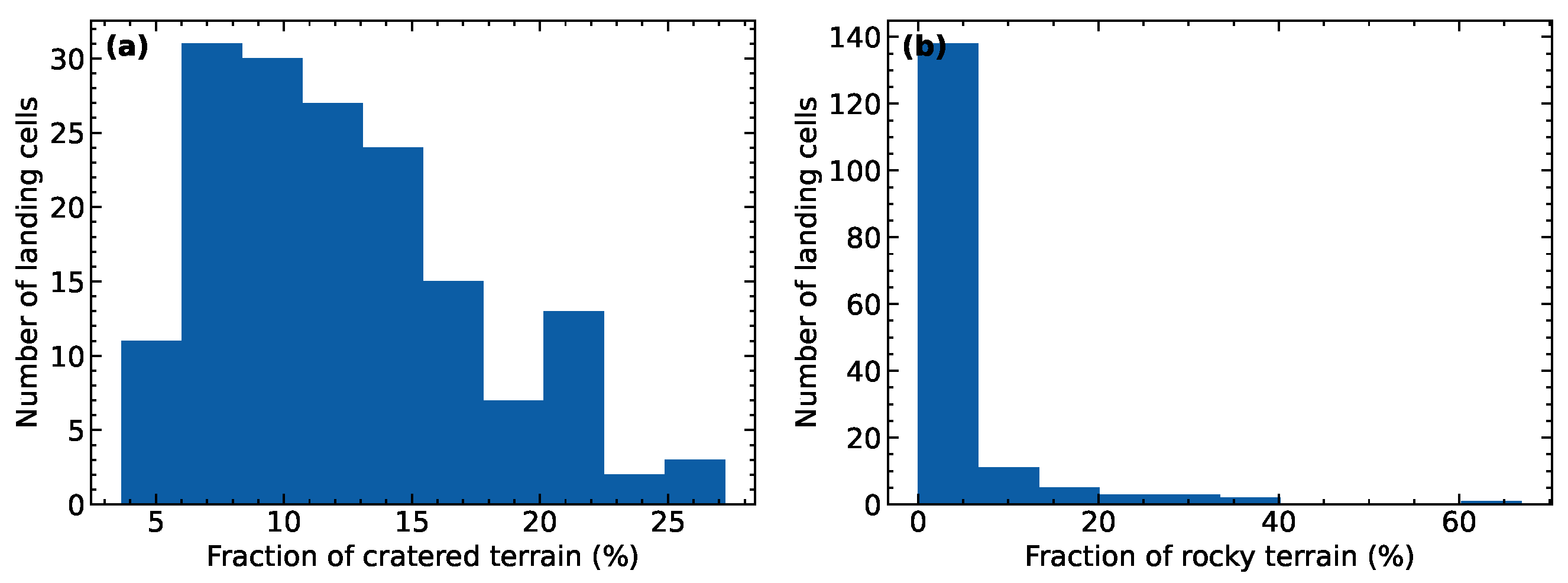 Remotesensing 17 01121 g018