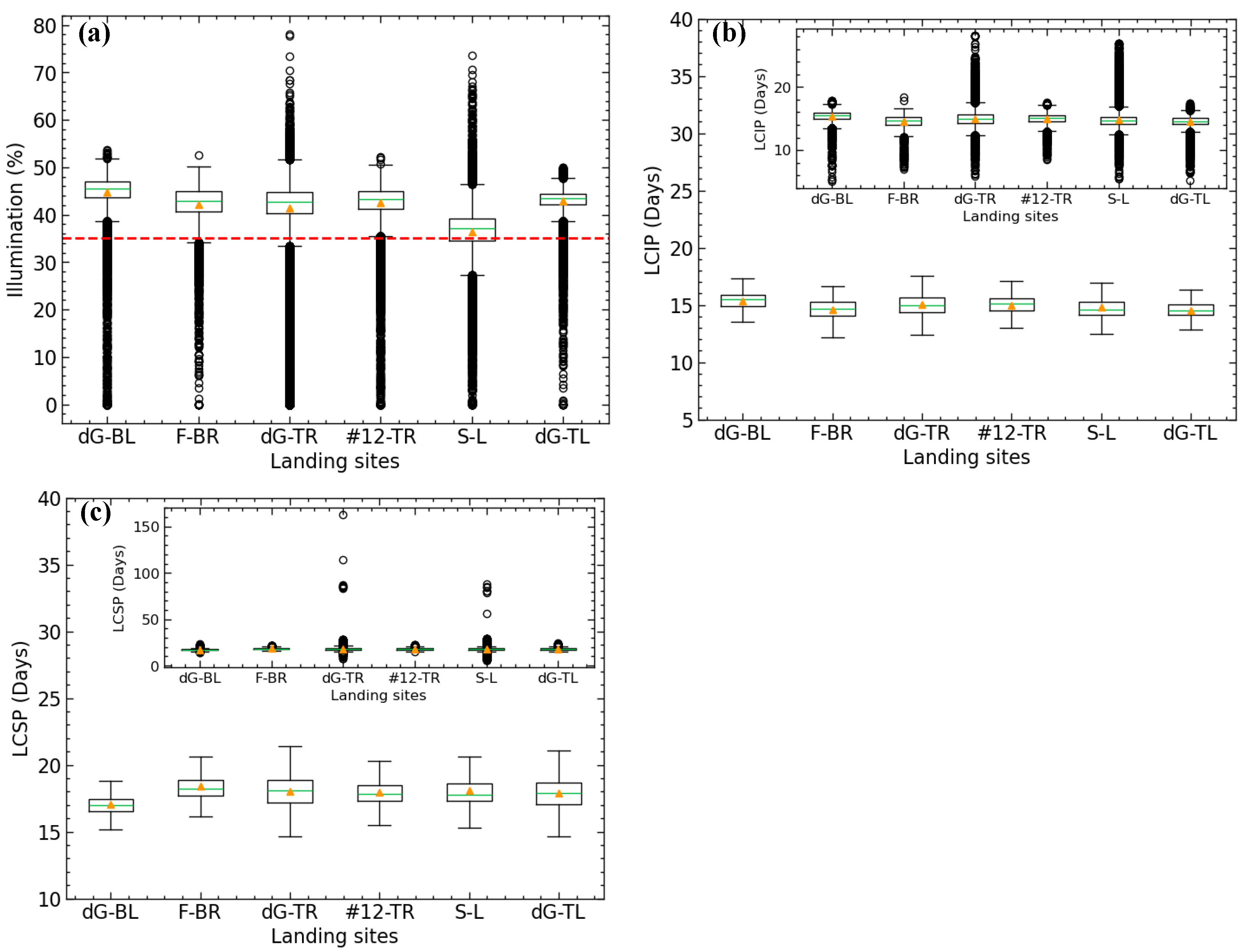 Remotesensing 17 01121 g020