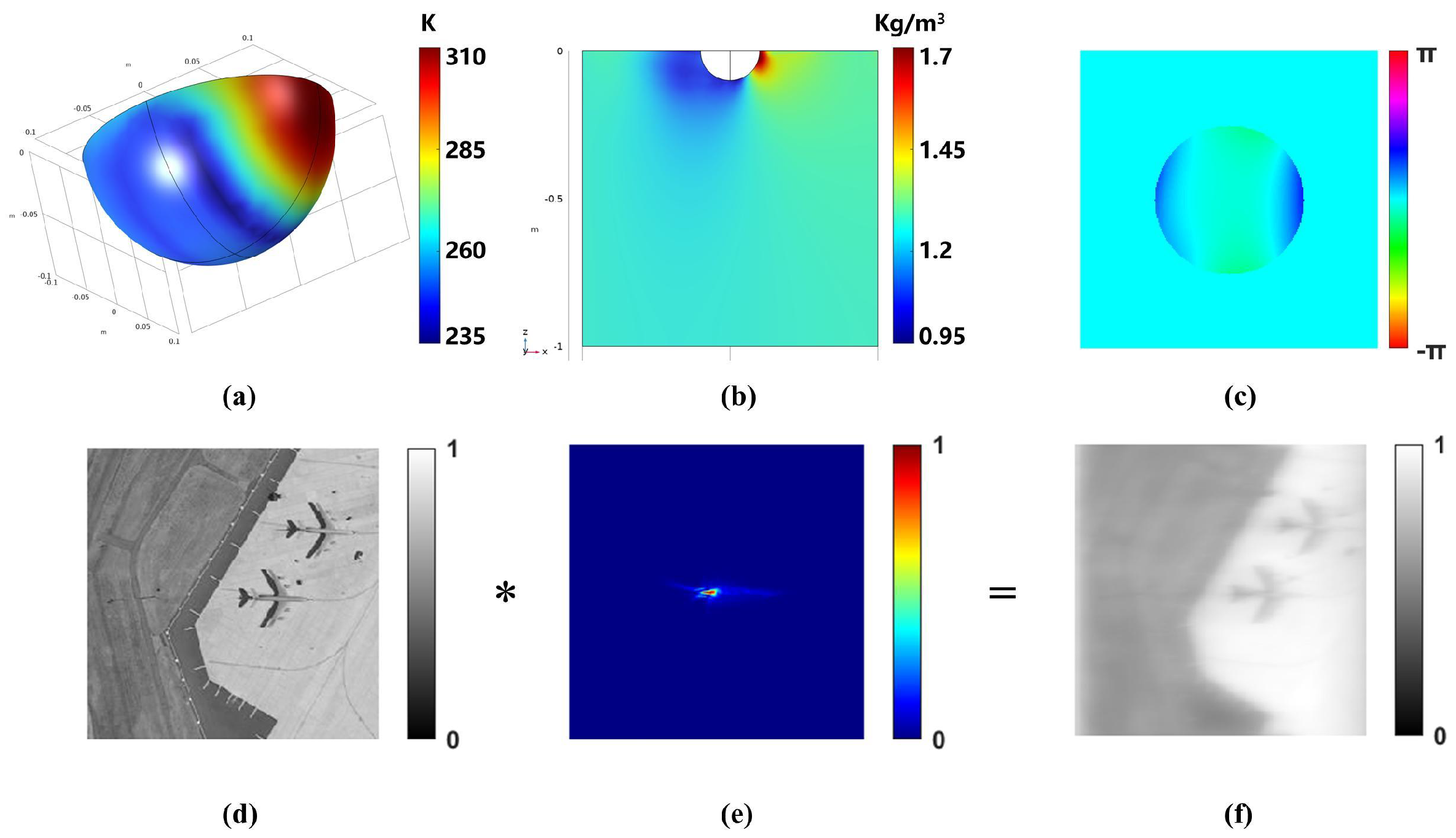 Remotesensing 17 01122 g002