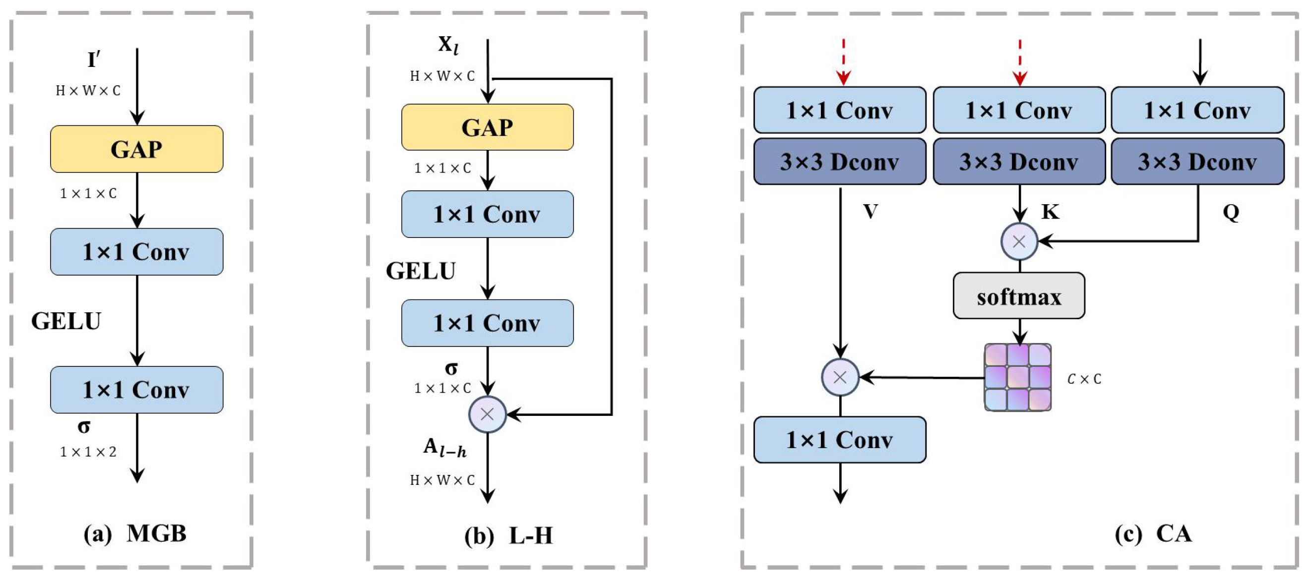 Remotesensing 17 01122 g004