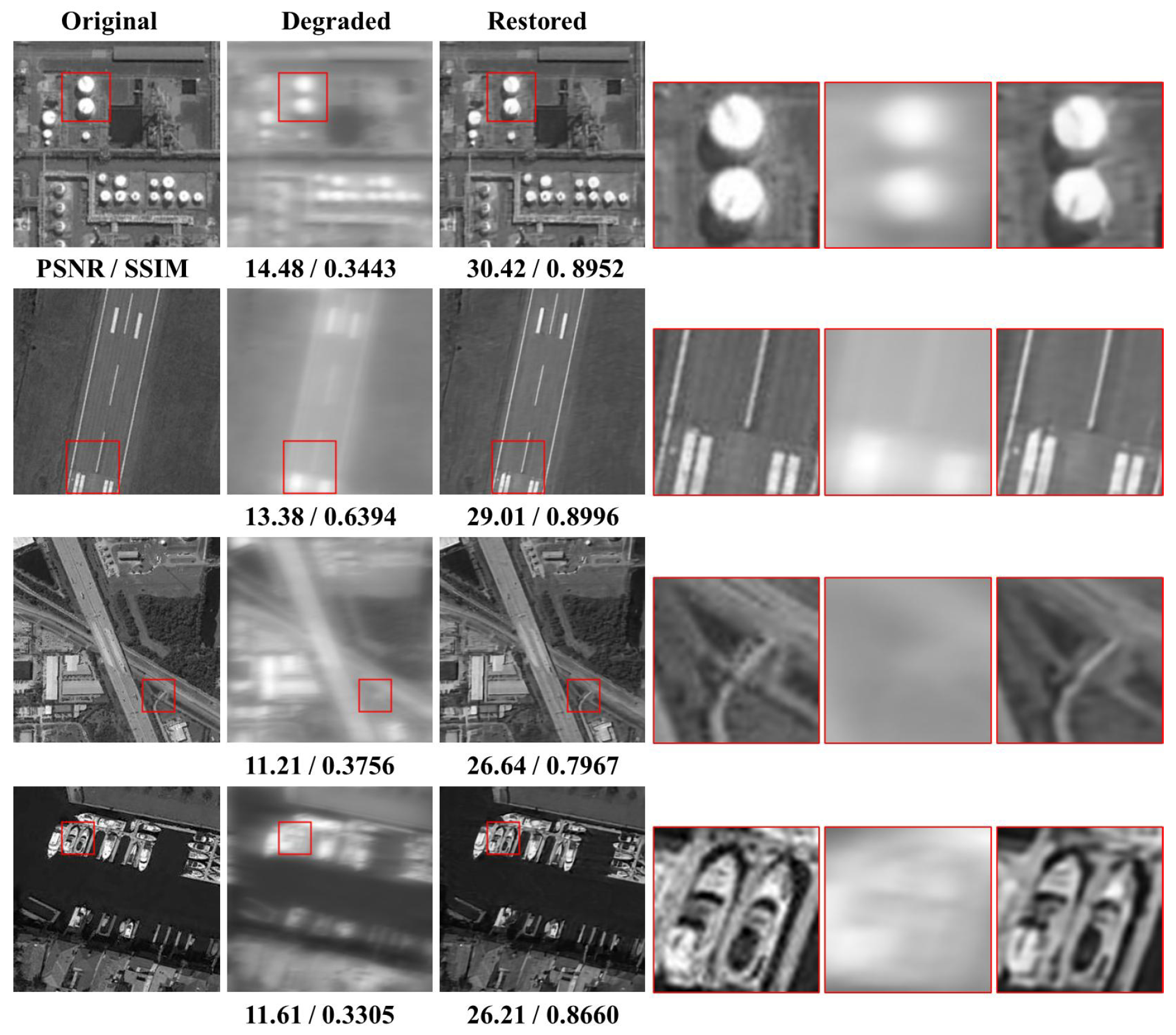 Remotesensing 17 01122 g007