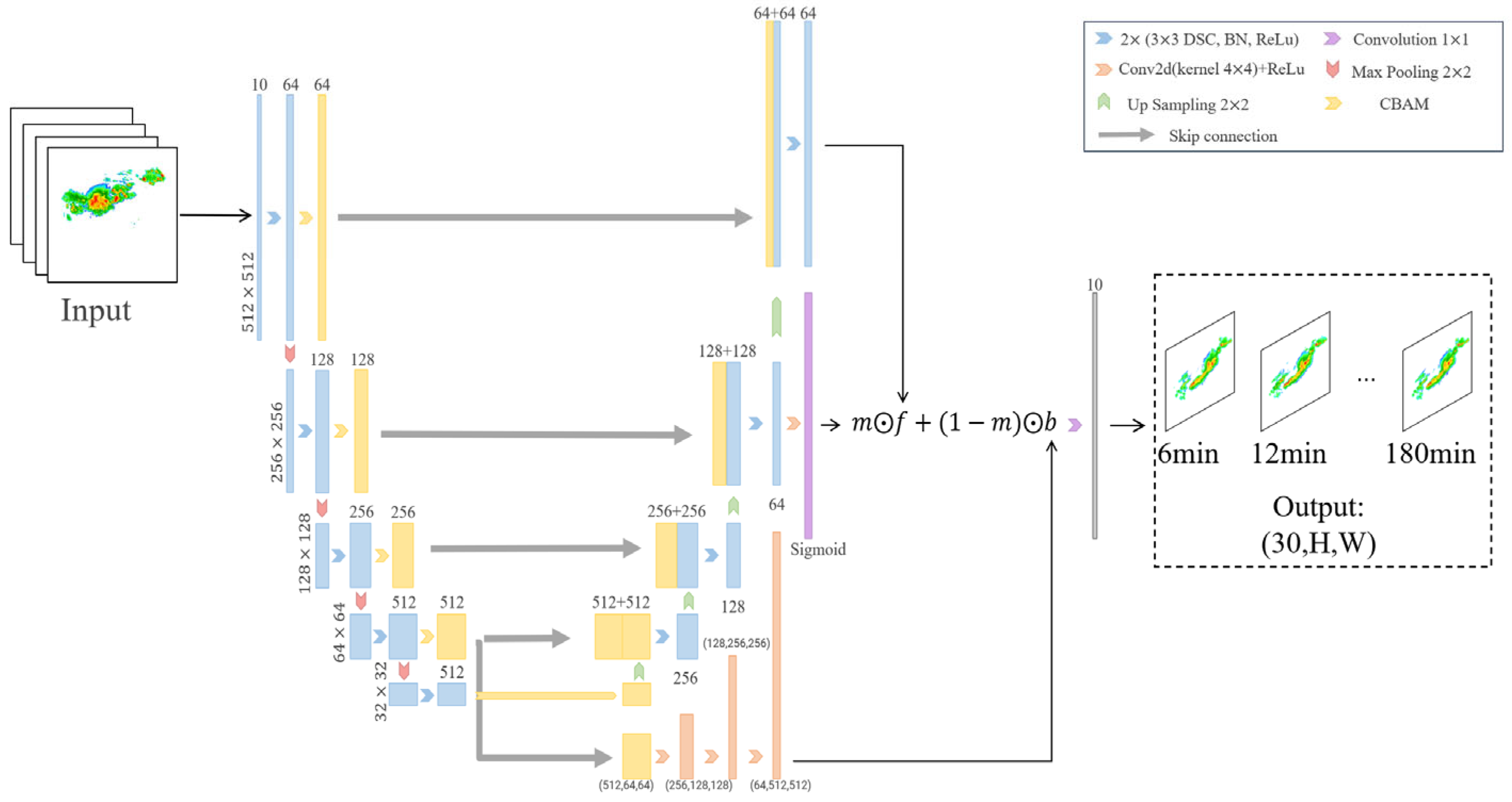 Remotesensing 17 01123 g002