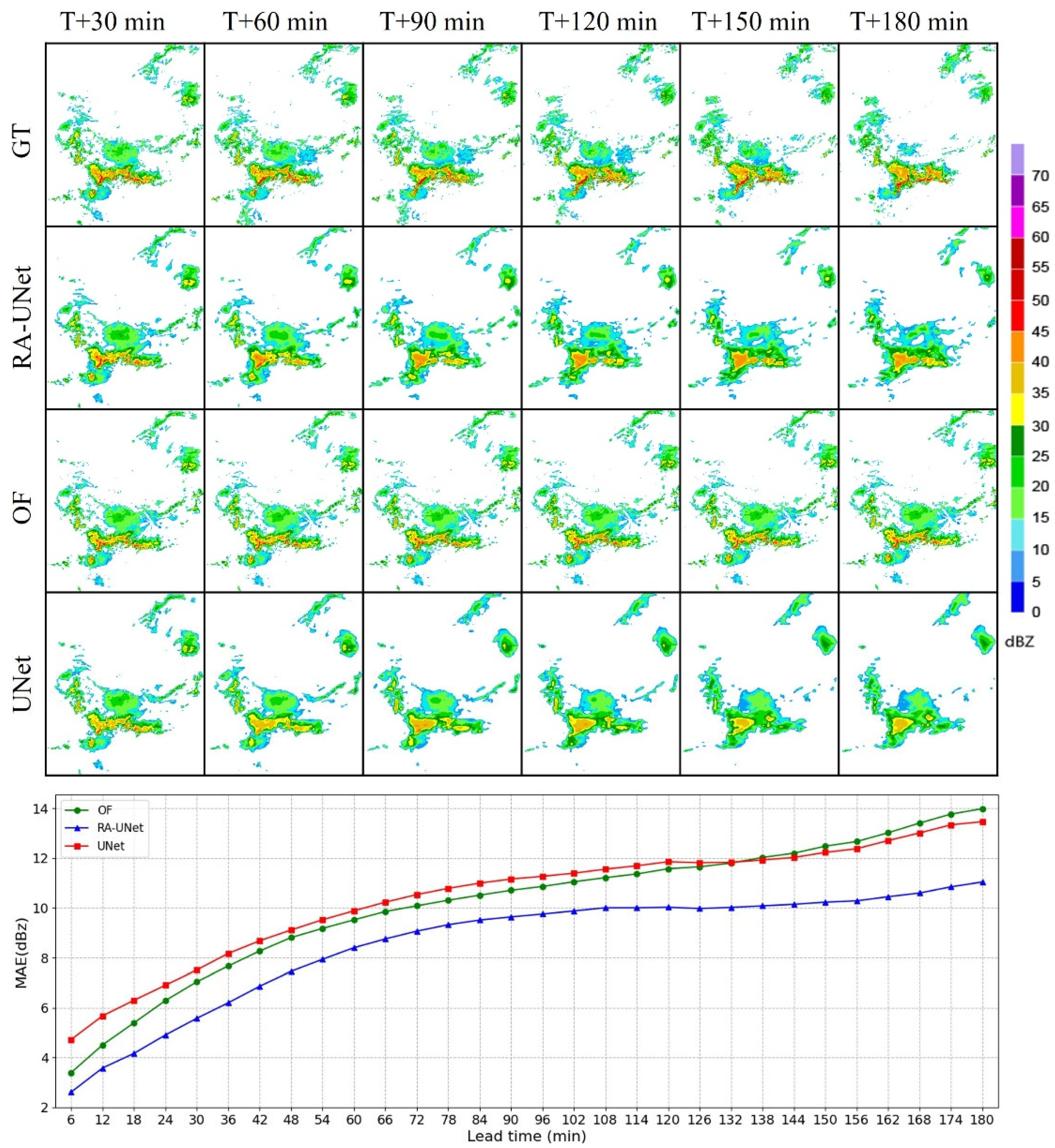 Remotesensing 17 01123 g006