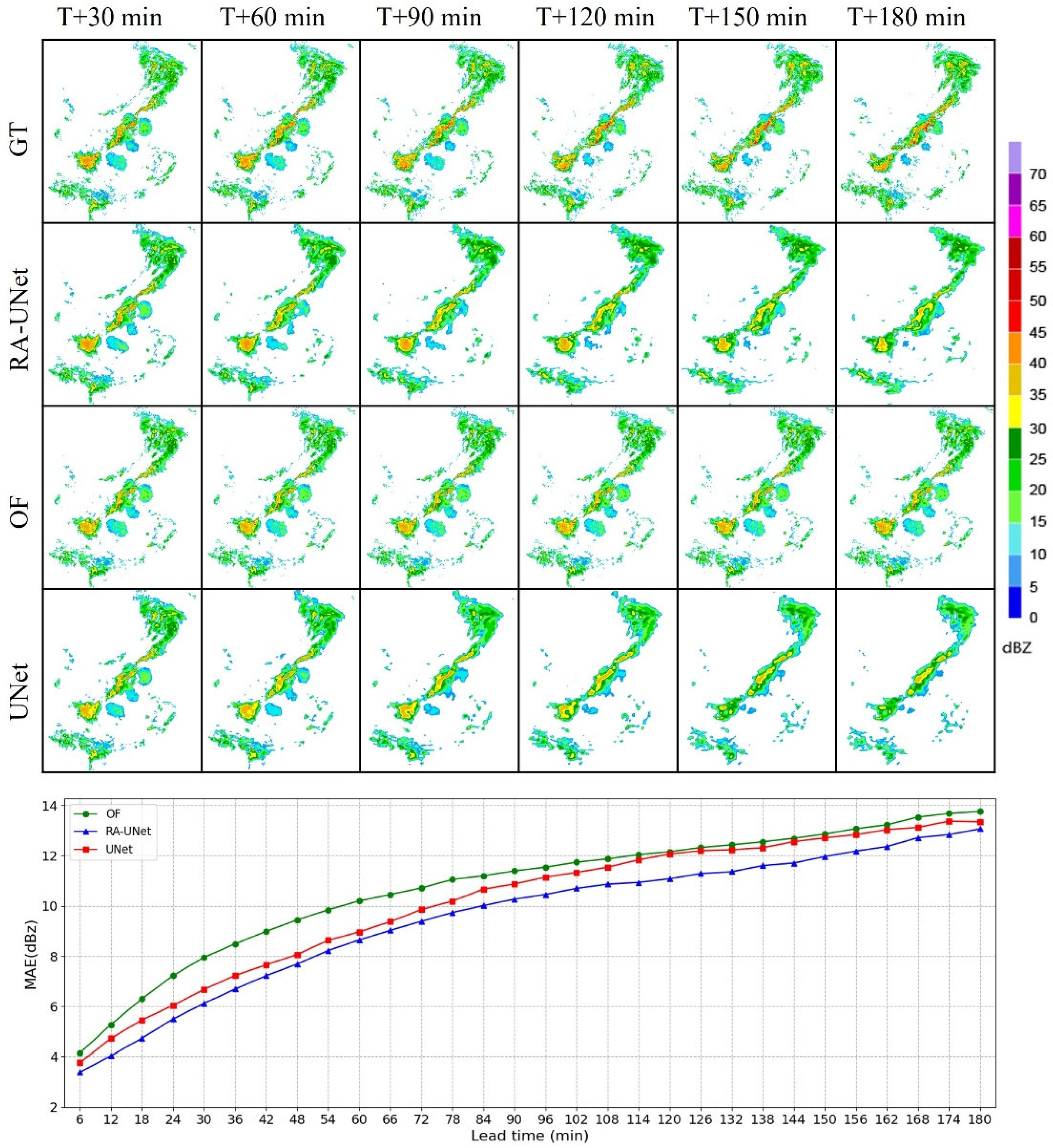 Remotesensing 17 01123 g007