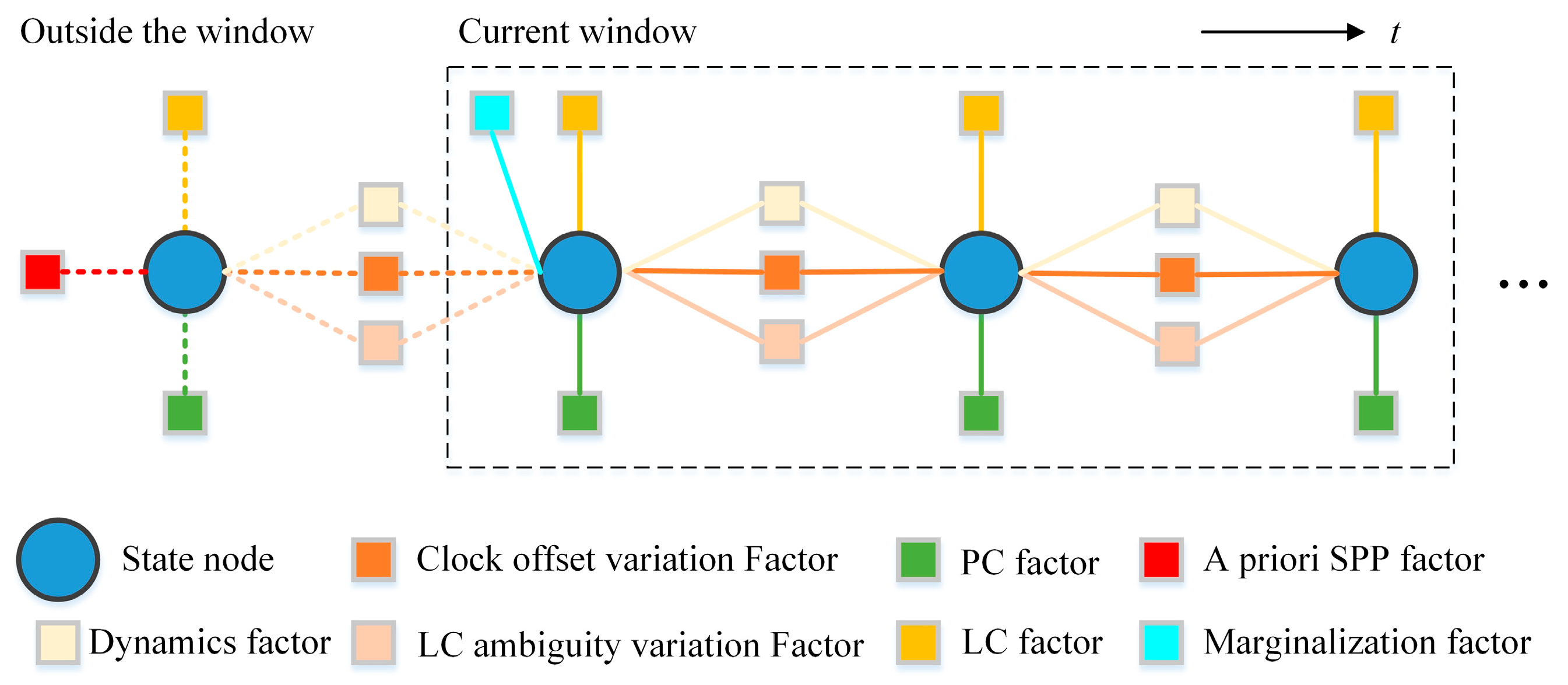 Remotesensing 17 01125 g001