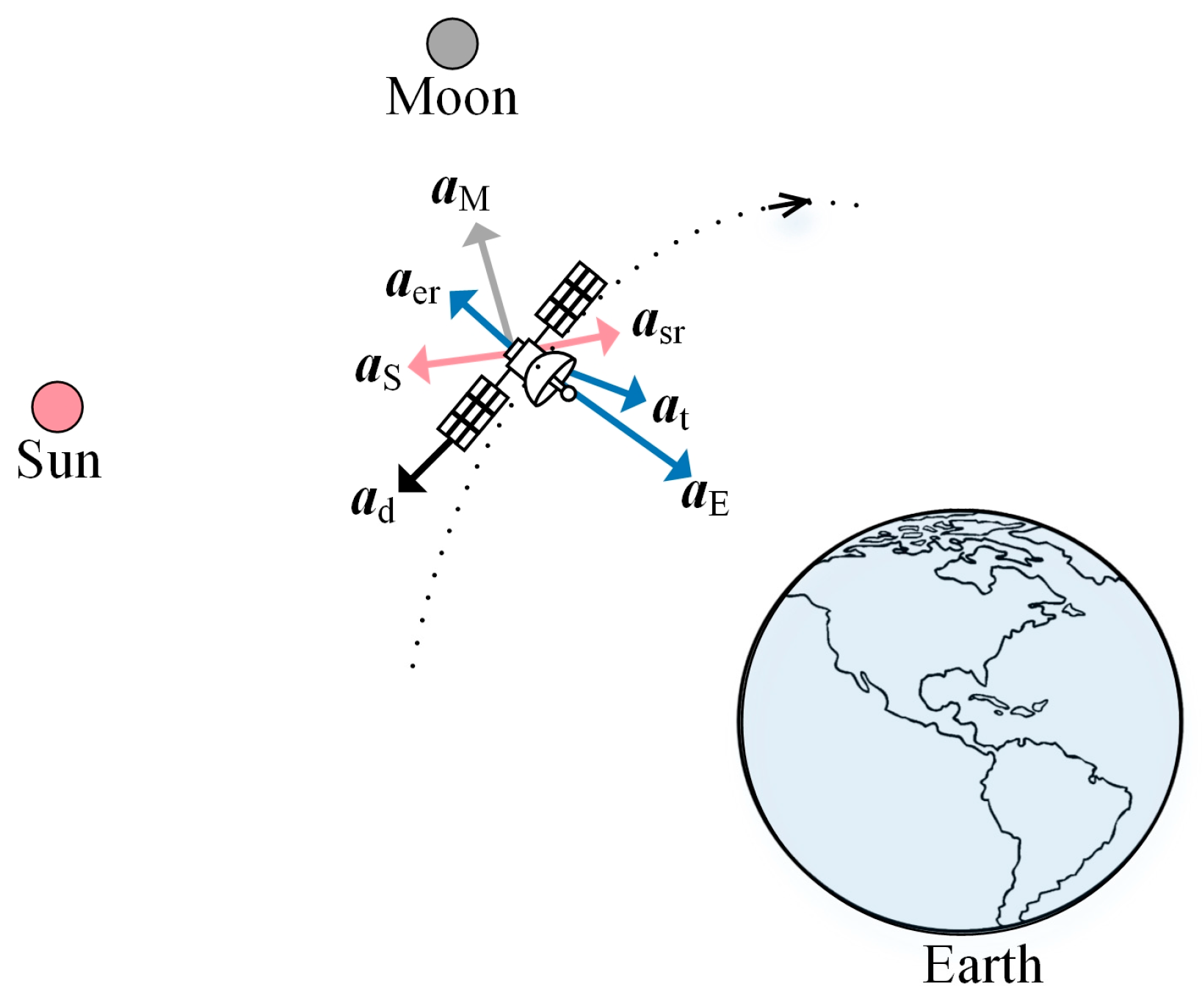 Remotesensing 17 01125 g002