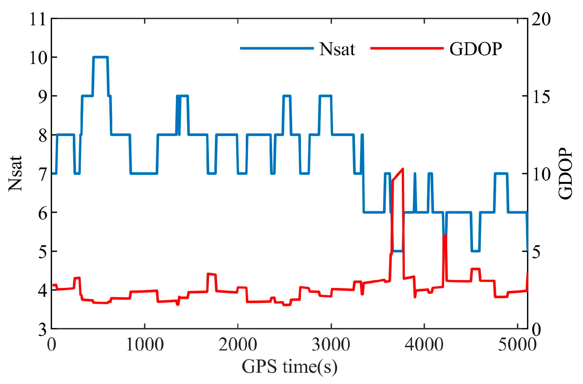 Remotesensing 17 01125 g010