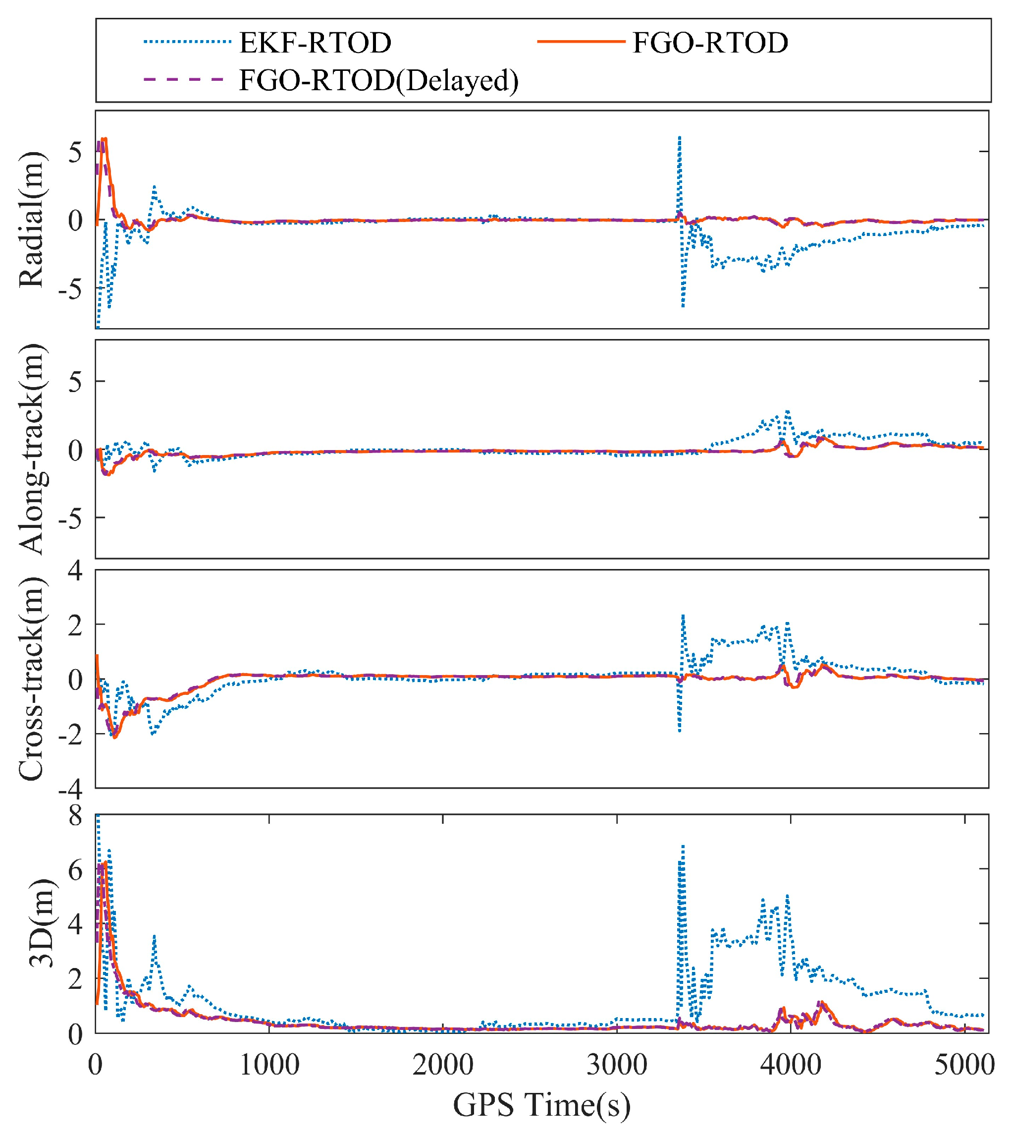 Remotesensing 17 01125 g011