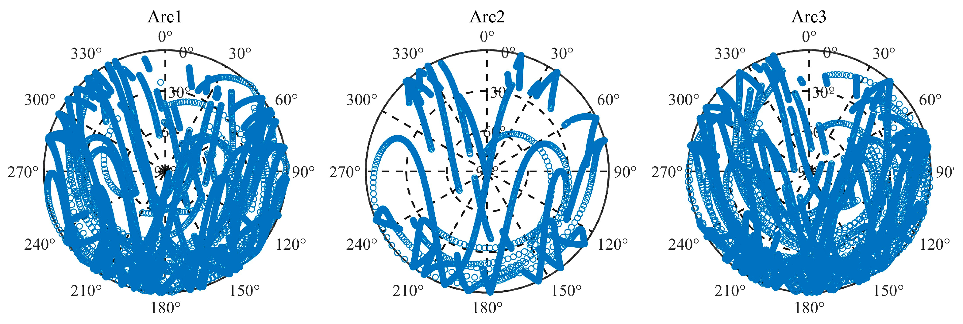 Remotesensing 17 01125 g012