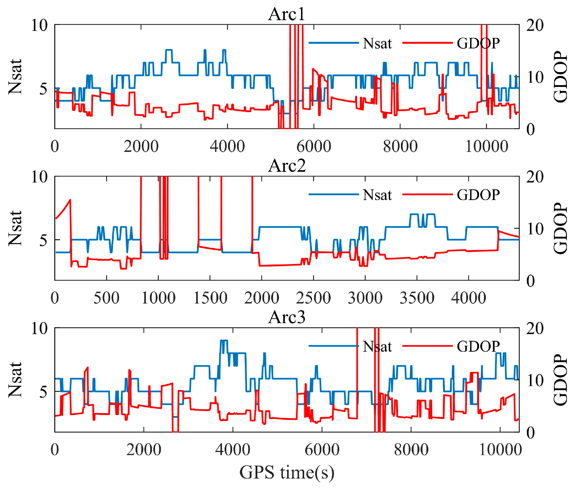 Remotesensing 17 01125 g013