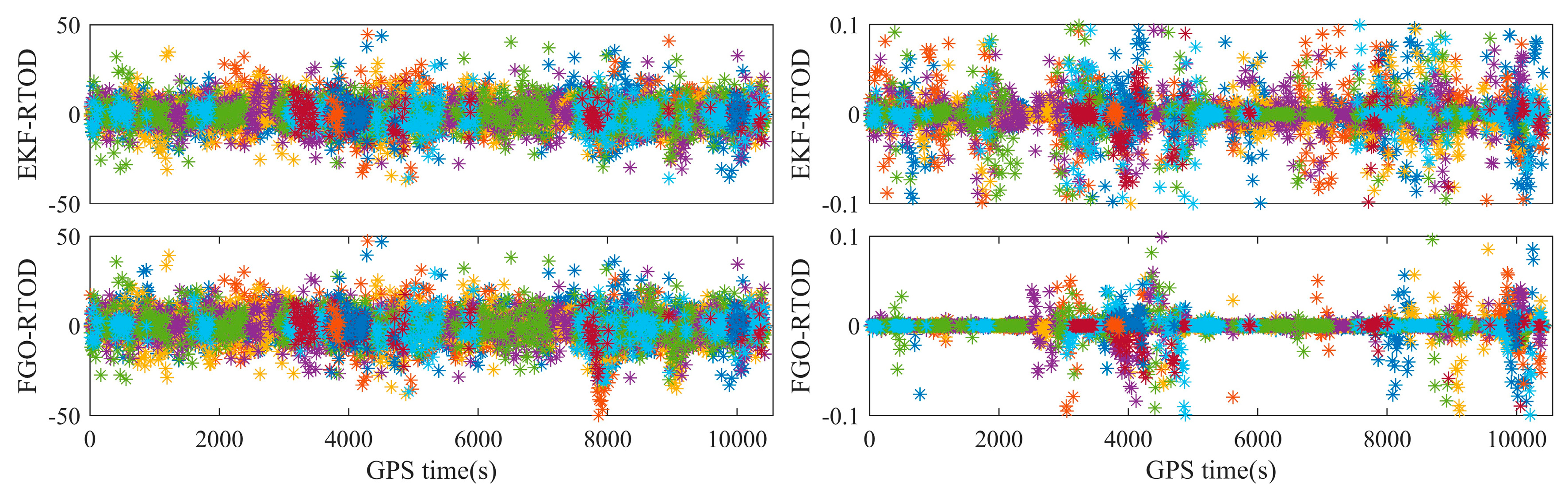 Remotesensing 17 01125 g014