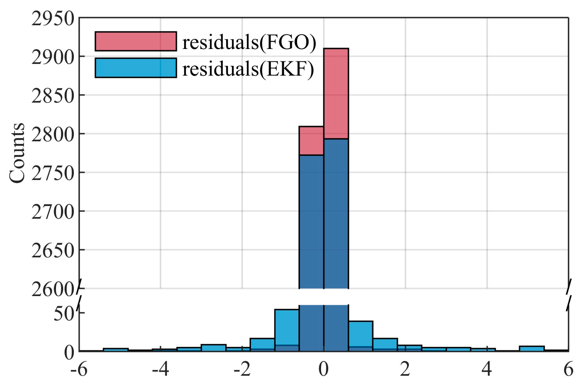 Remotesensing 17 01125 g015