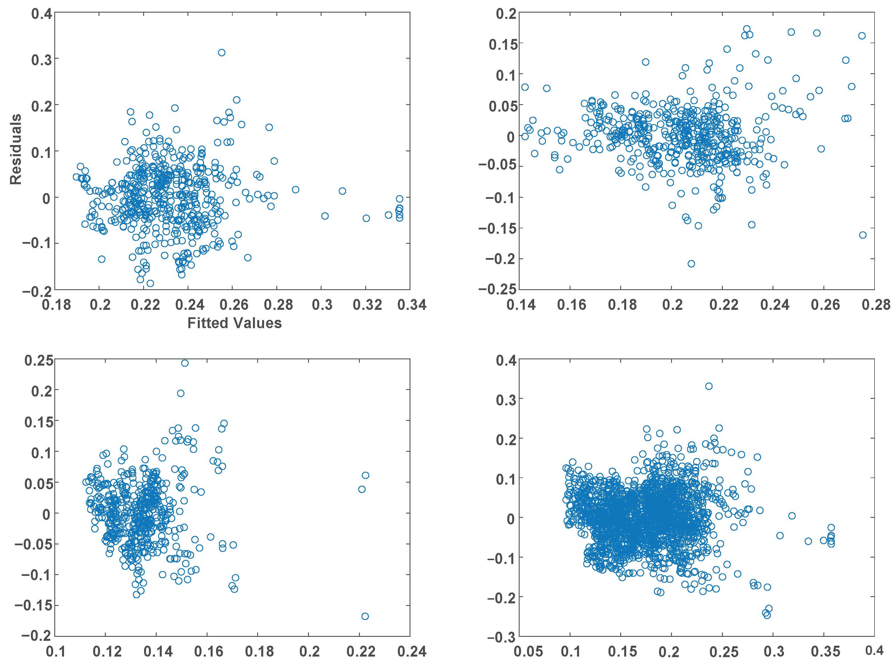 Remotesensing 17 01126 g003