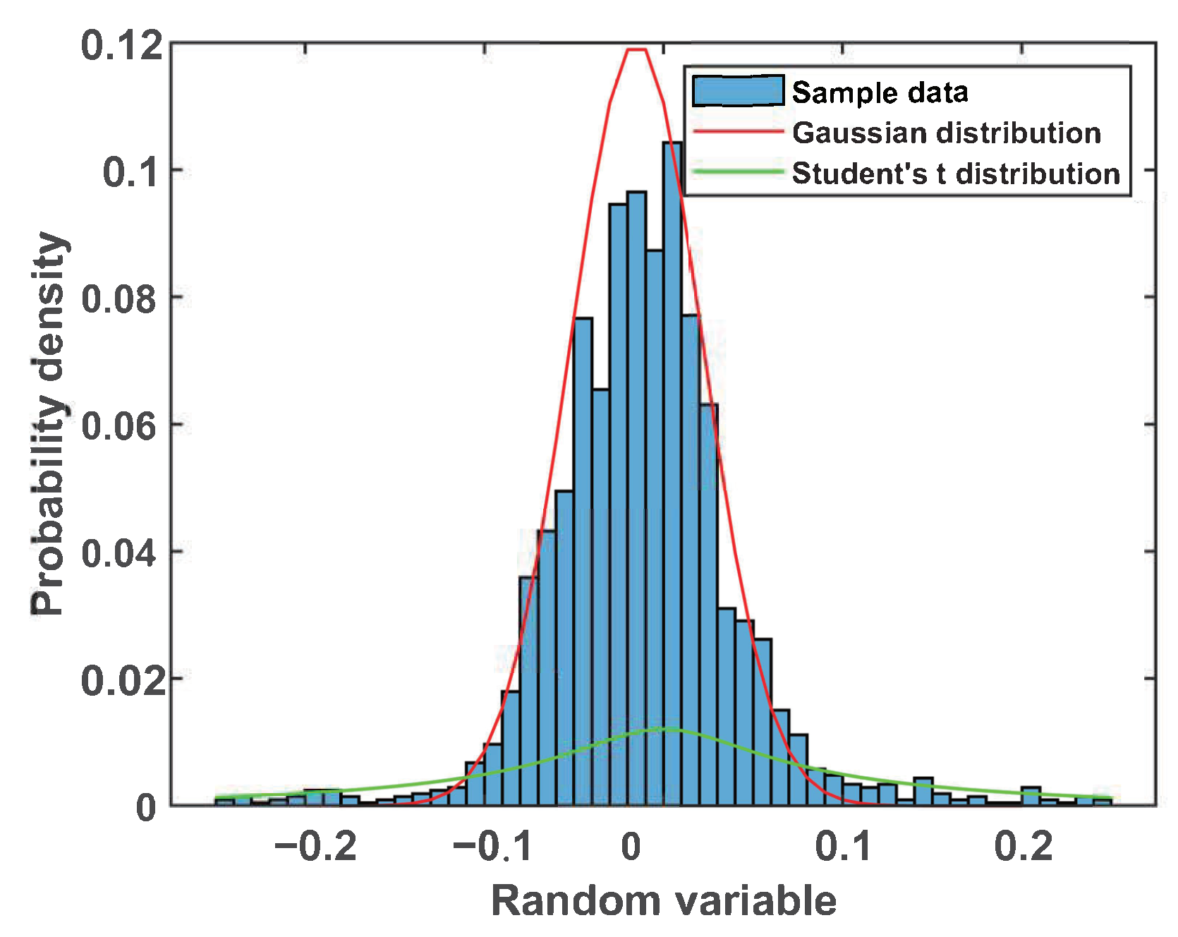 Remotesensing 17 01126 g006