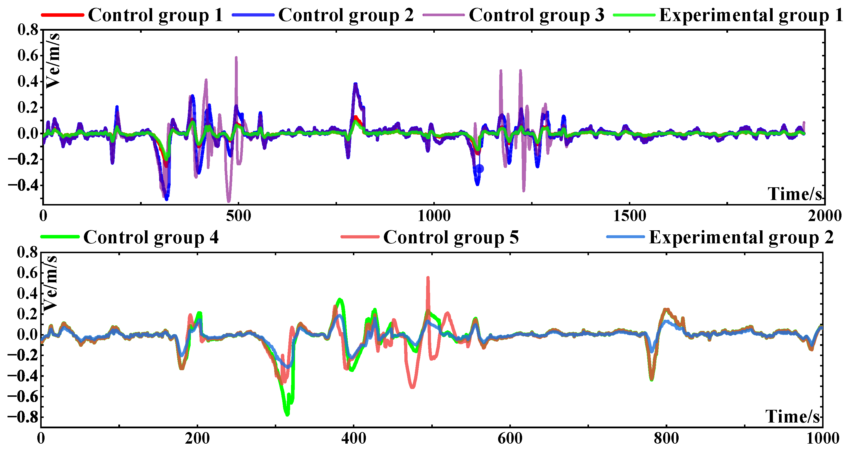 Remotesensing 17 01126 g012
