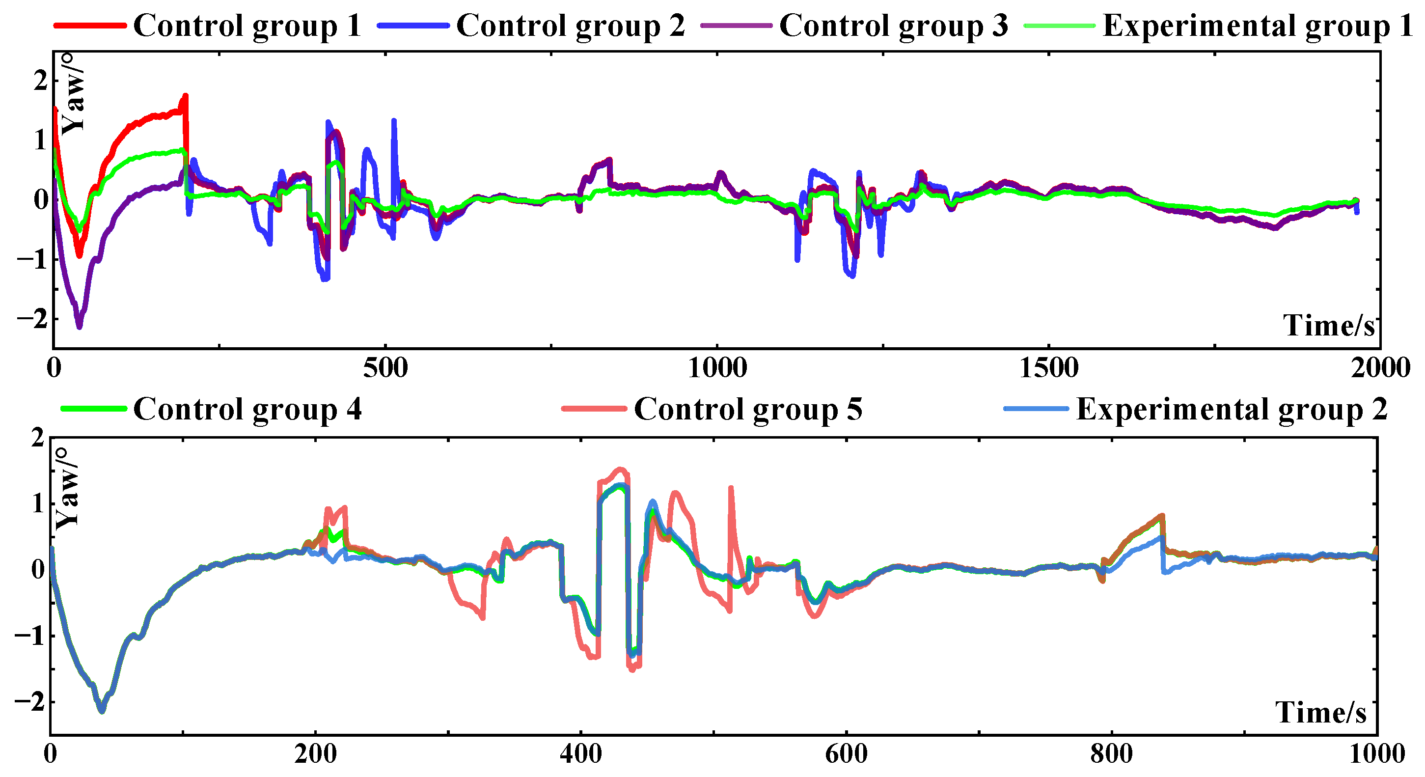 Remotesensing 17 01126 g013
