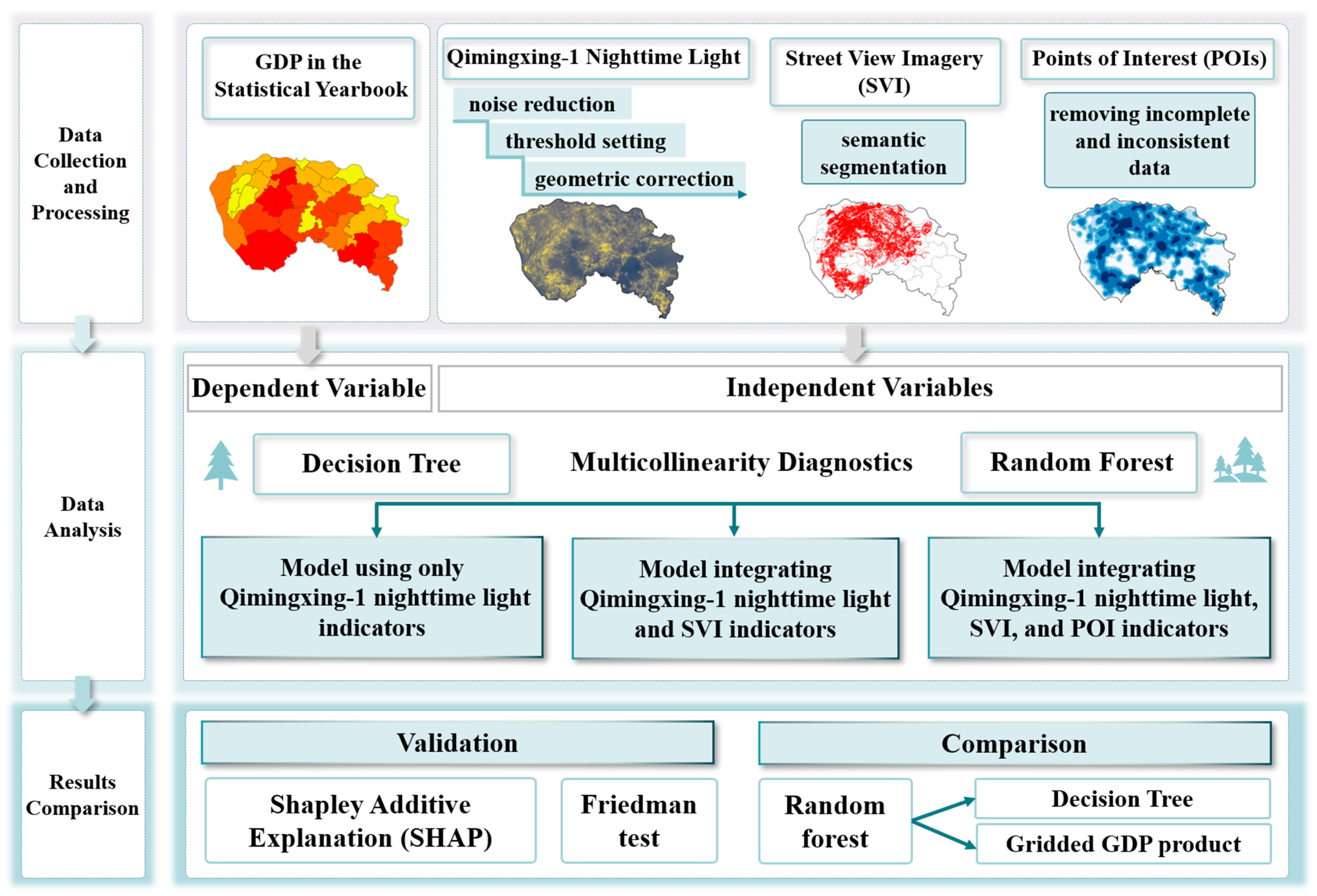 Remotesensing 17 01127 g004