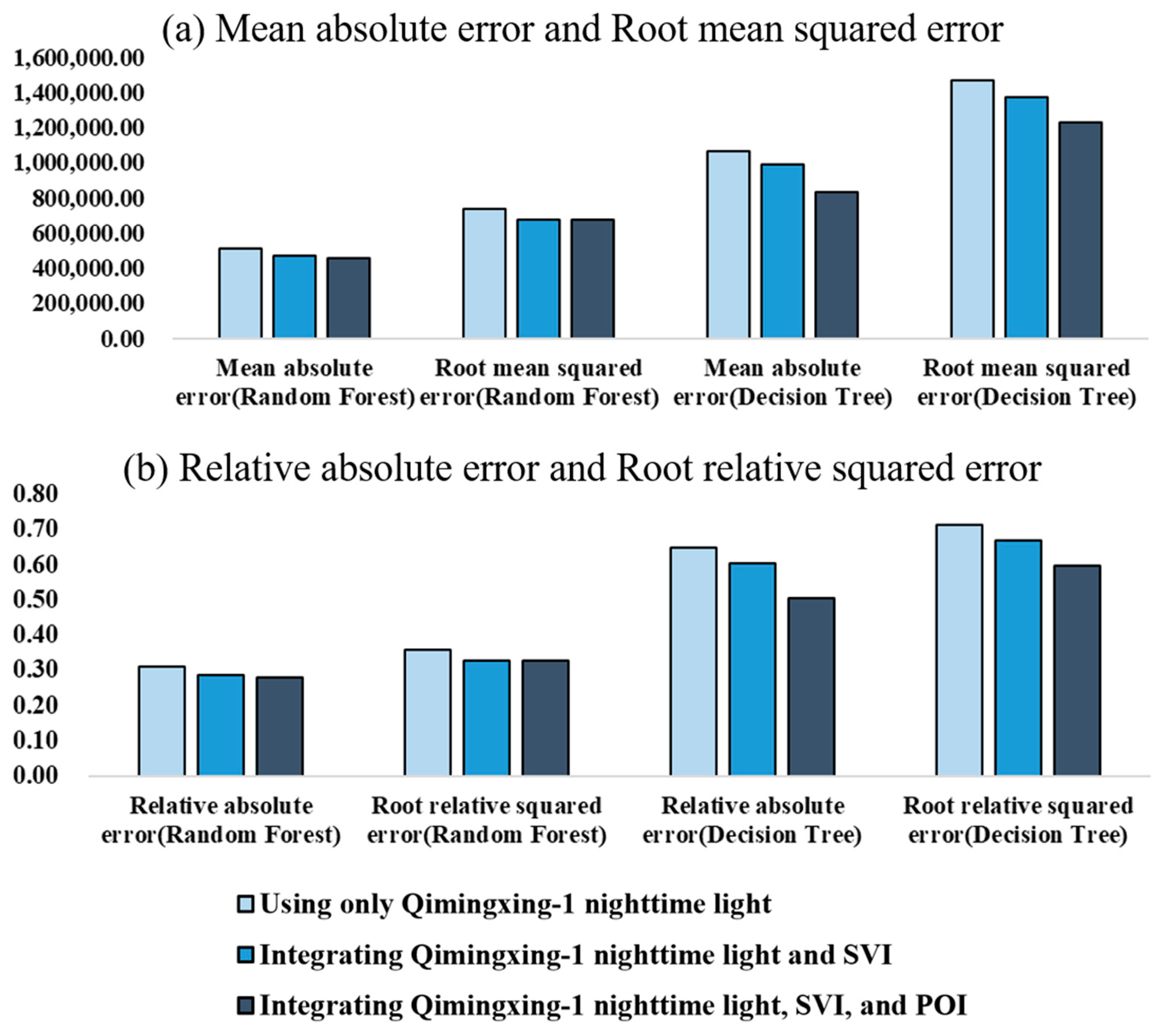Remotesensing 17 01127 g006
