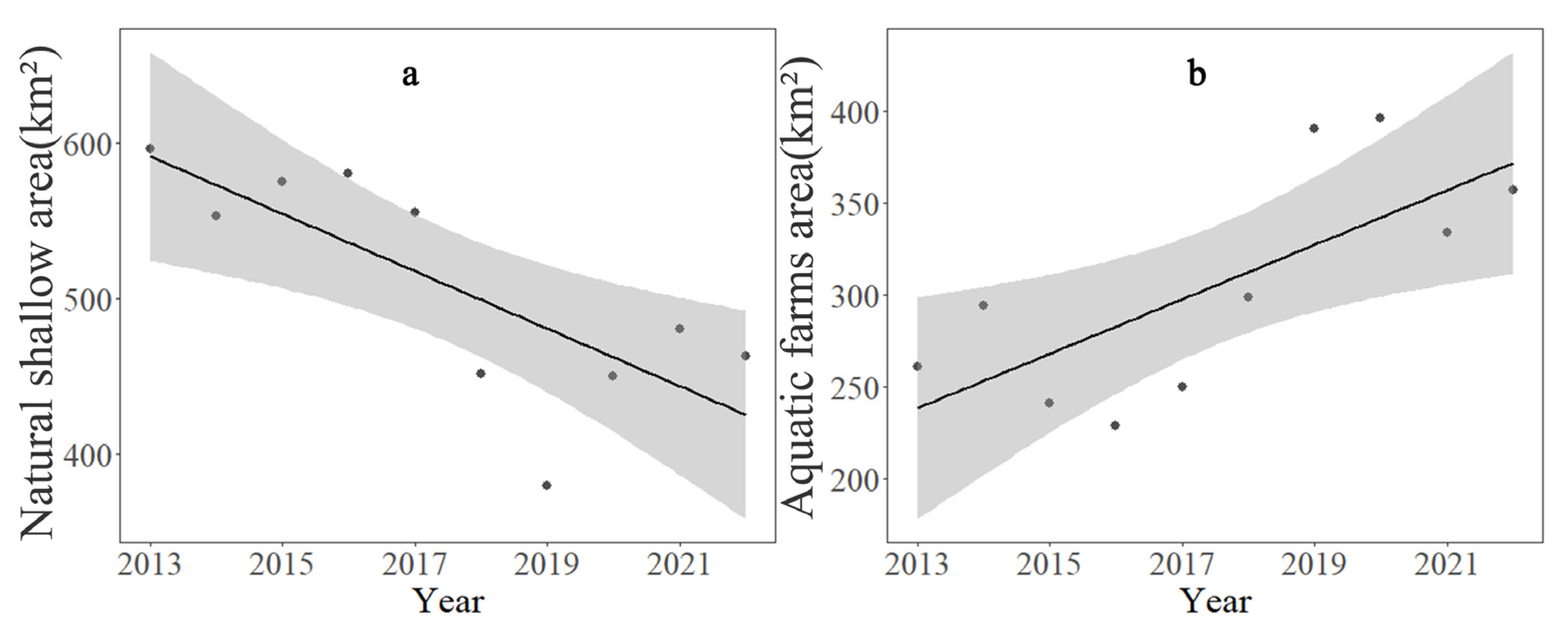 Remotesensing 17 01128 g006