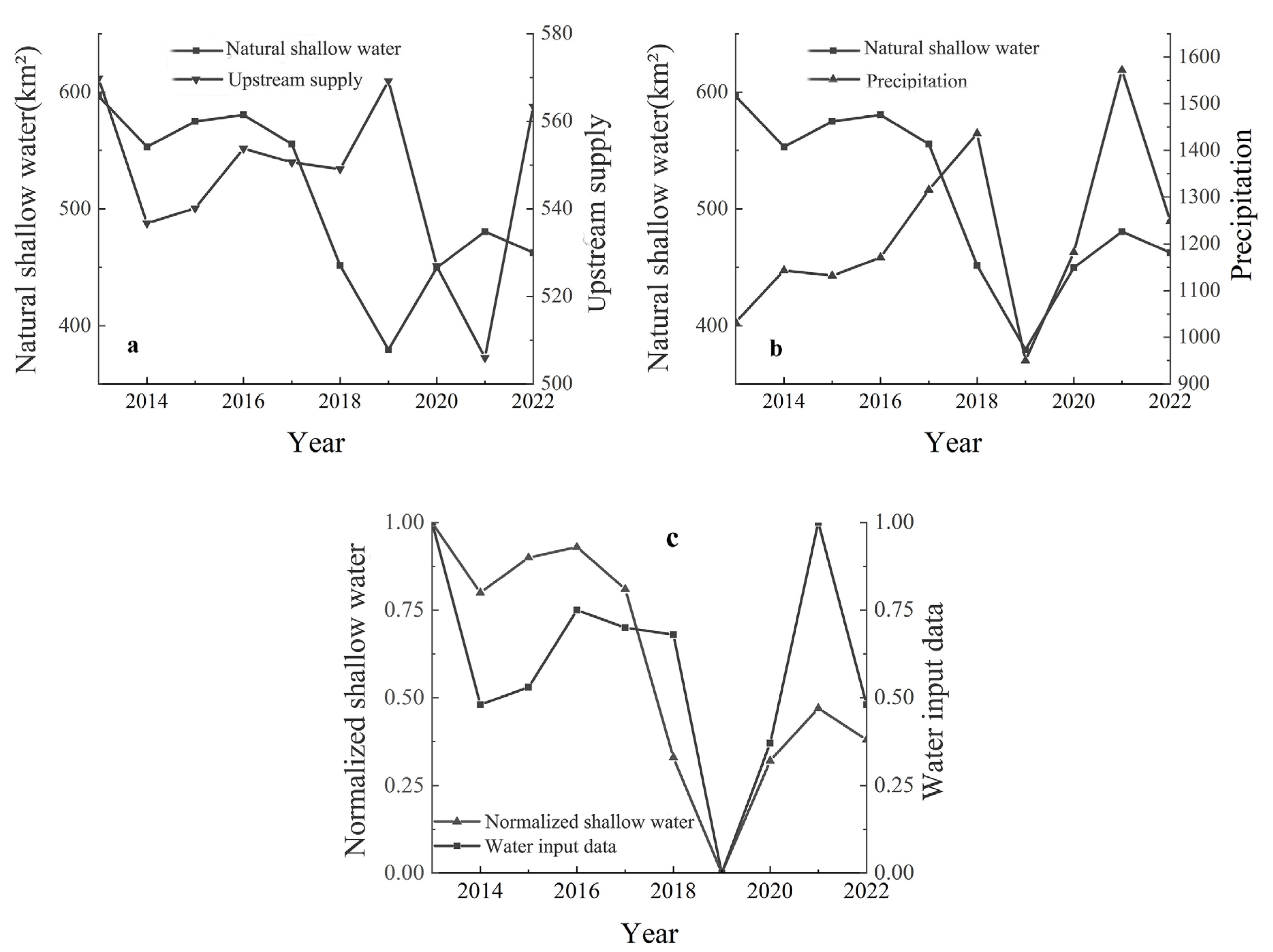 Remotesensing 17 01128 g007