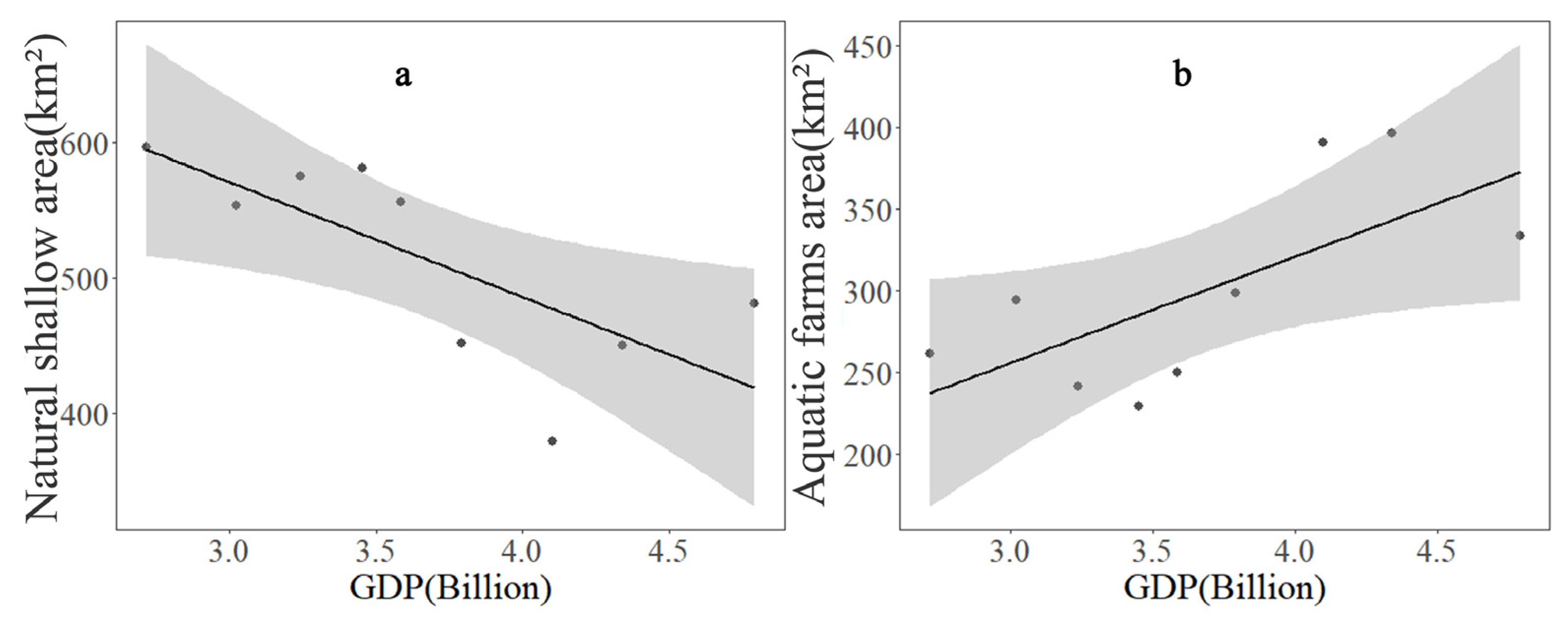 Remotesensing 17 01128 g008